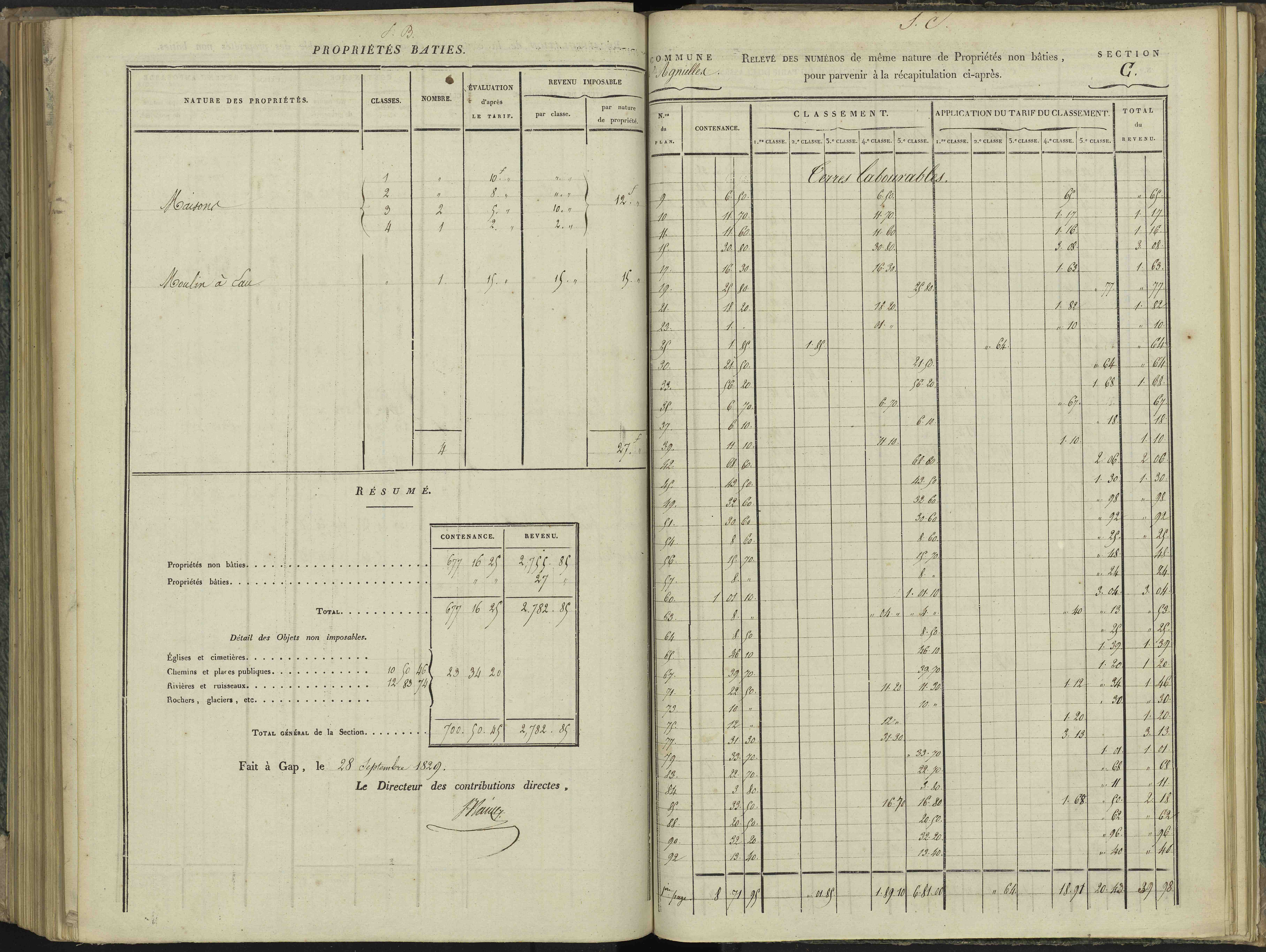 Aspres-sur-Buëch - 3 P 102/7 - 3 P 102/7 - Relevé des numéros de même nature : section C 