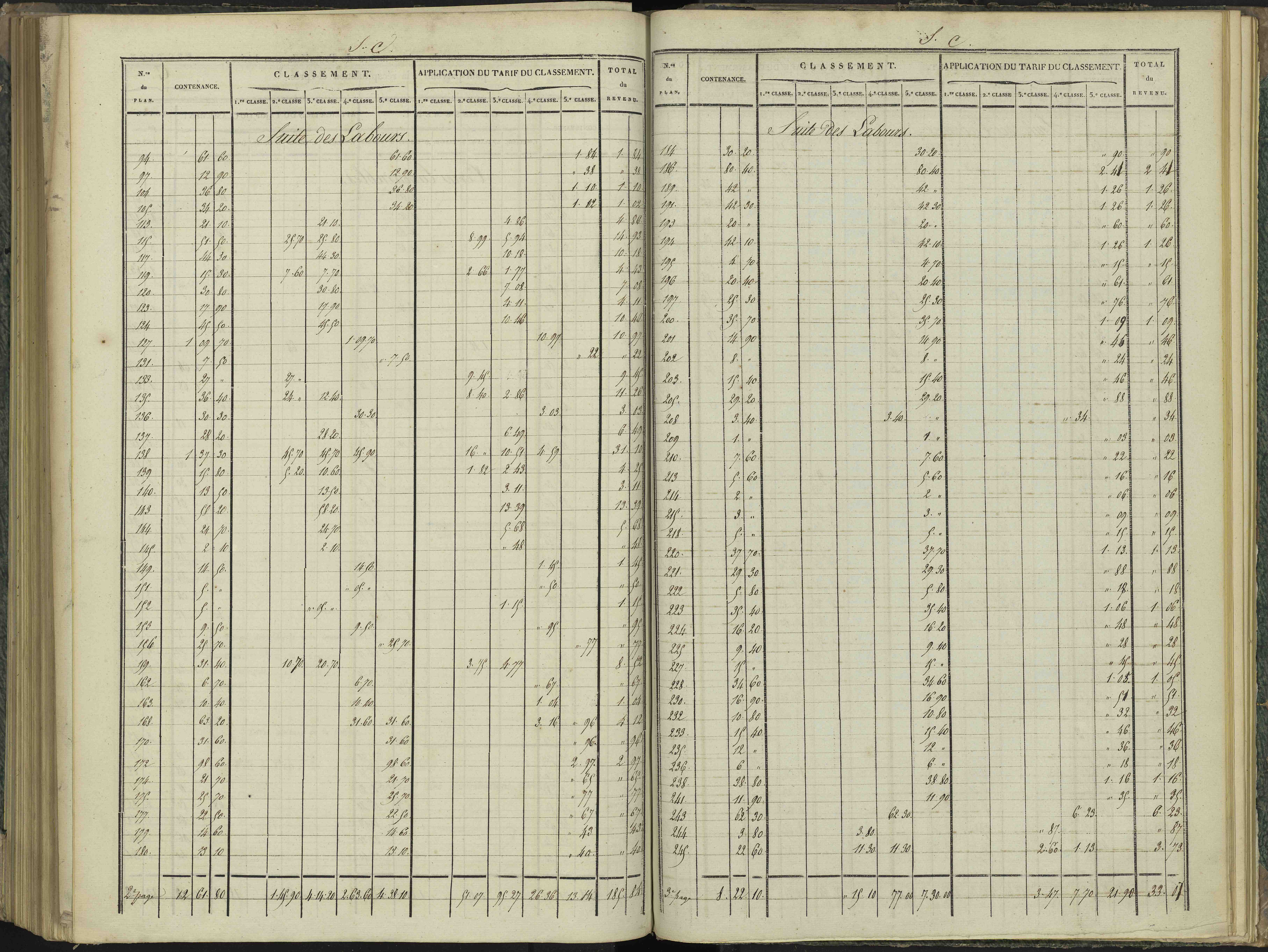 Aspres-sur-Buëch - 3 P 102/7 - 3 P 102/7 - Relevé des numéros de même nature : section C 