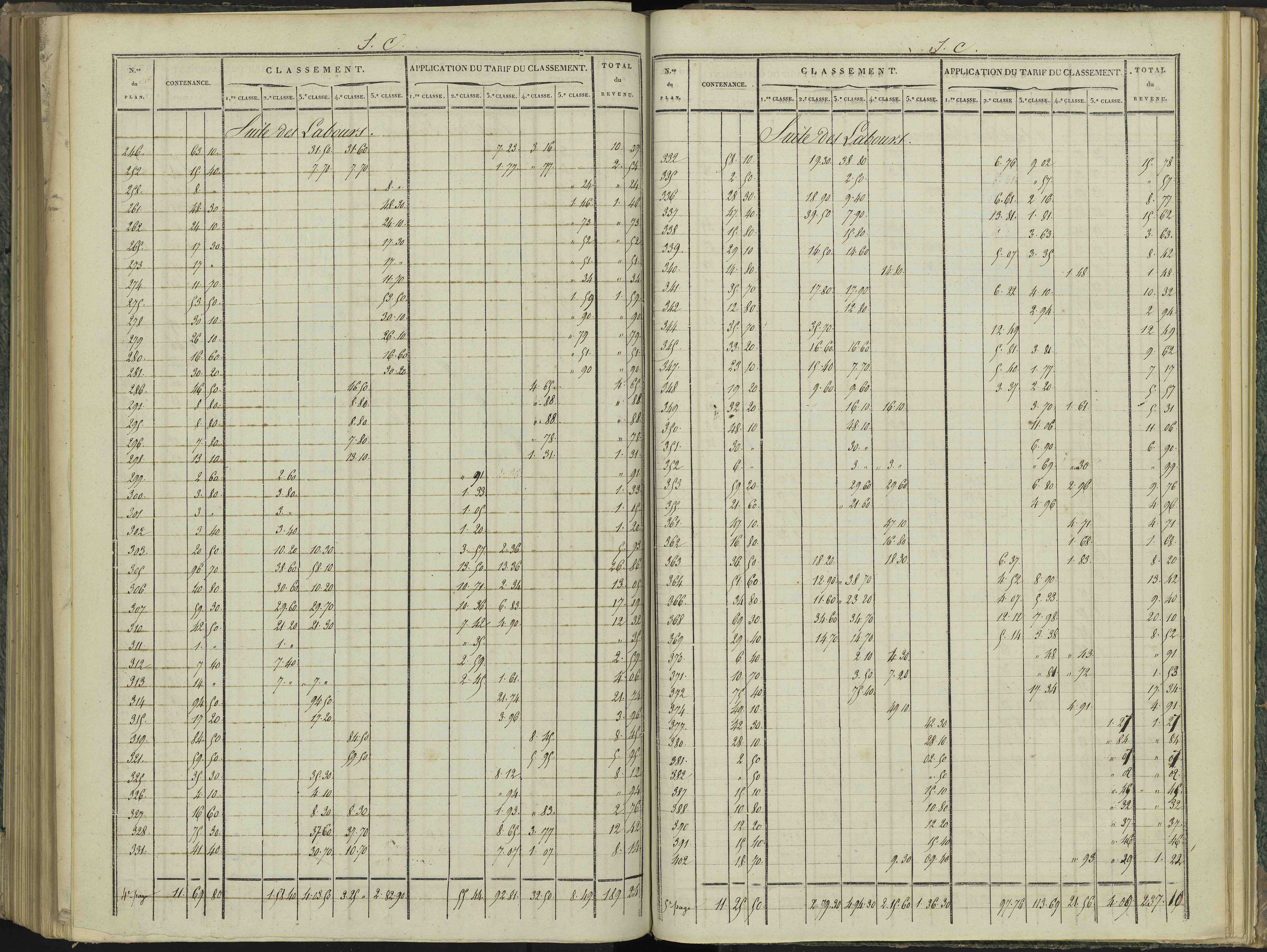 Aspres-sur-Buëch - 3 P 102/7 - 3 P 102/7 - Relevé des numéros de même nature : section C 