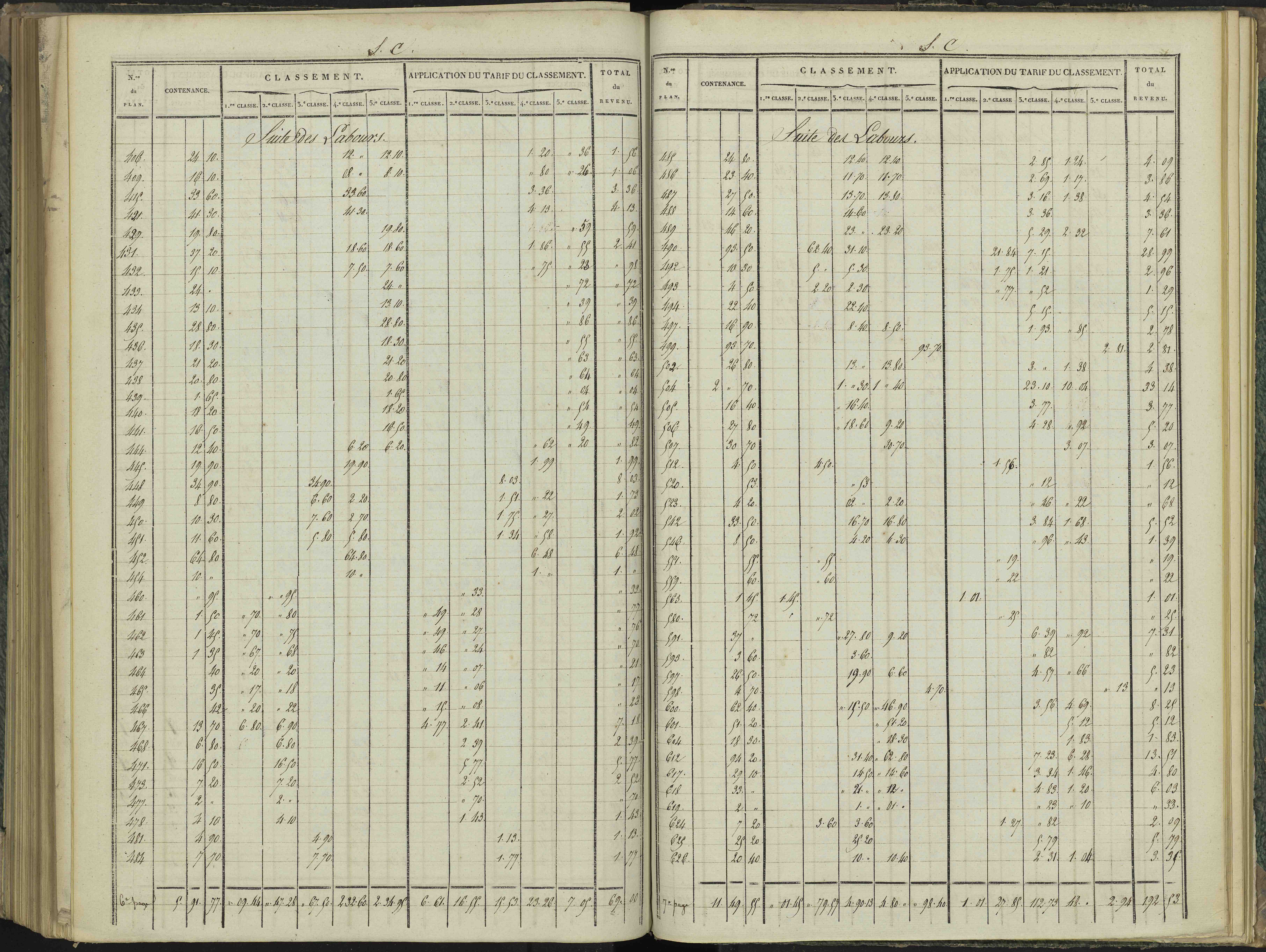 Aspres-sur-Buëch - 3 P 102/7 - 3 P 102/7 - Relevé des numéros de même nature : section C 