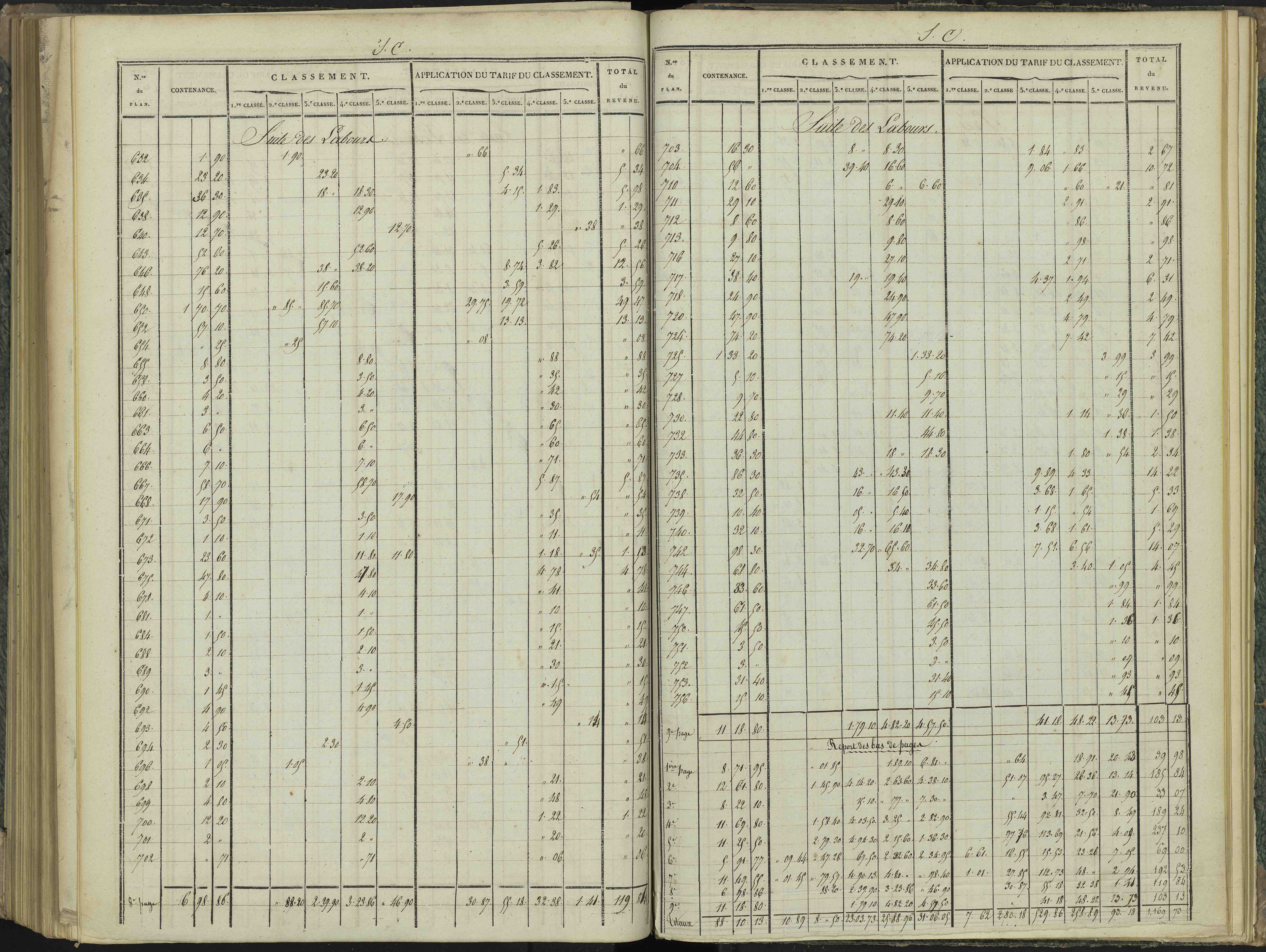 Aspres-sur-Buëch - 3 P 102/7 - 3 P 102/7 - Relevé des numéros de même nature : section C 