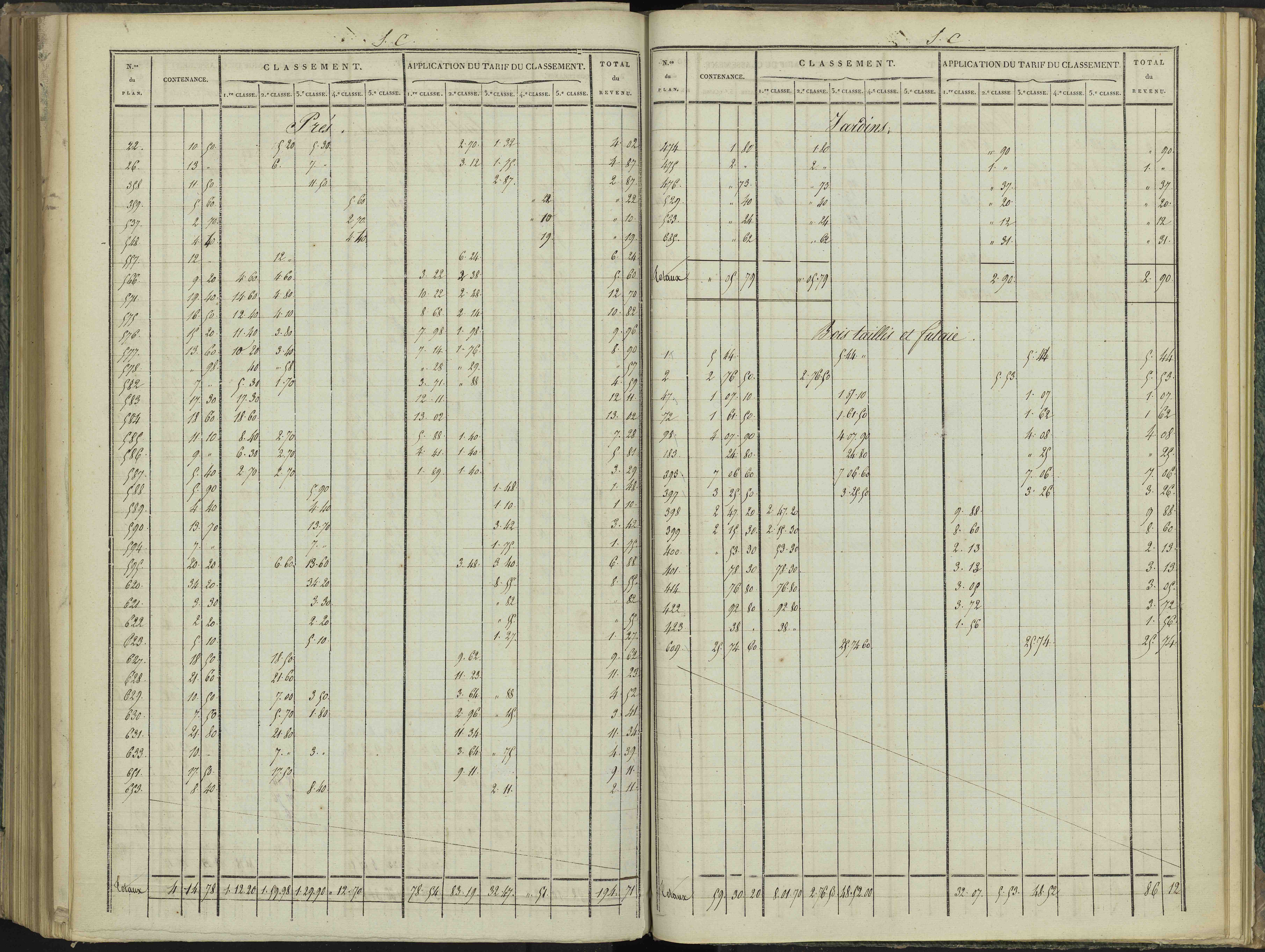 Aspres-sur-Buëch - 3 P 102/7 - 3 P 102/7 - Relevé des numéros de même nature : section C 
