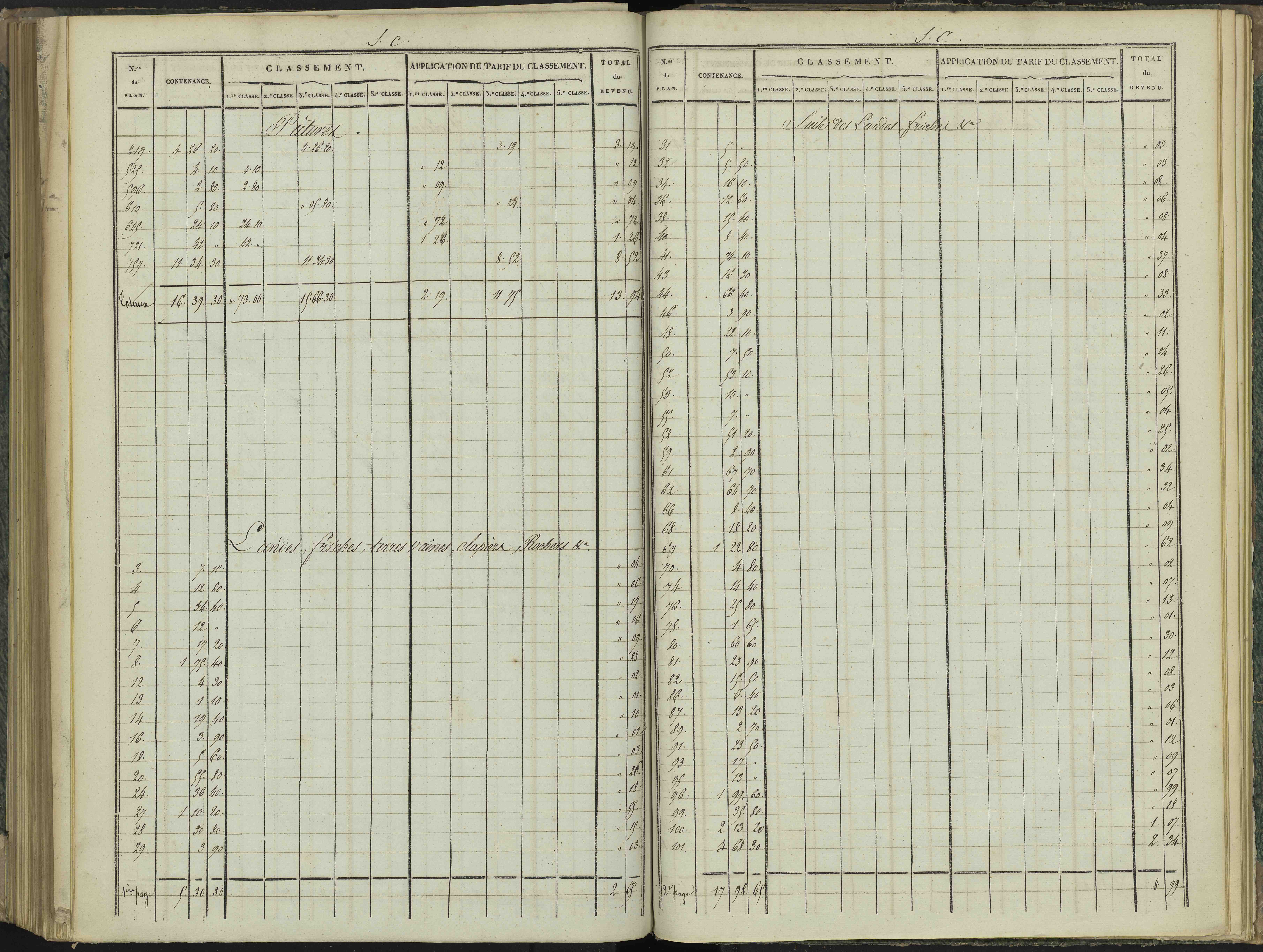 Aspres-sur-Buëch - 3 P 102/7 - 3 P 102/7 - Relevé des numéros de même nature : section C 