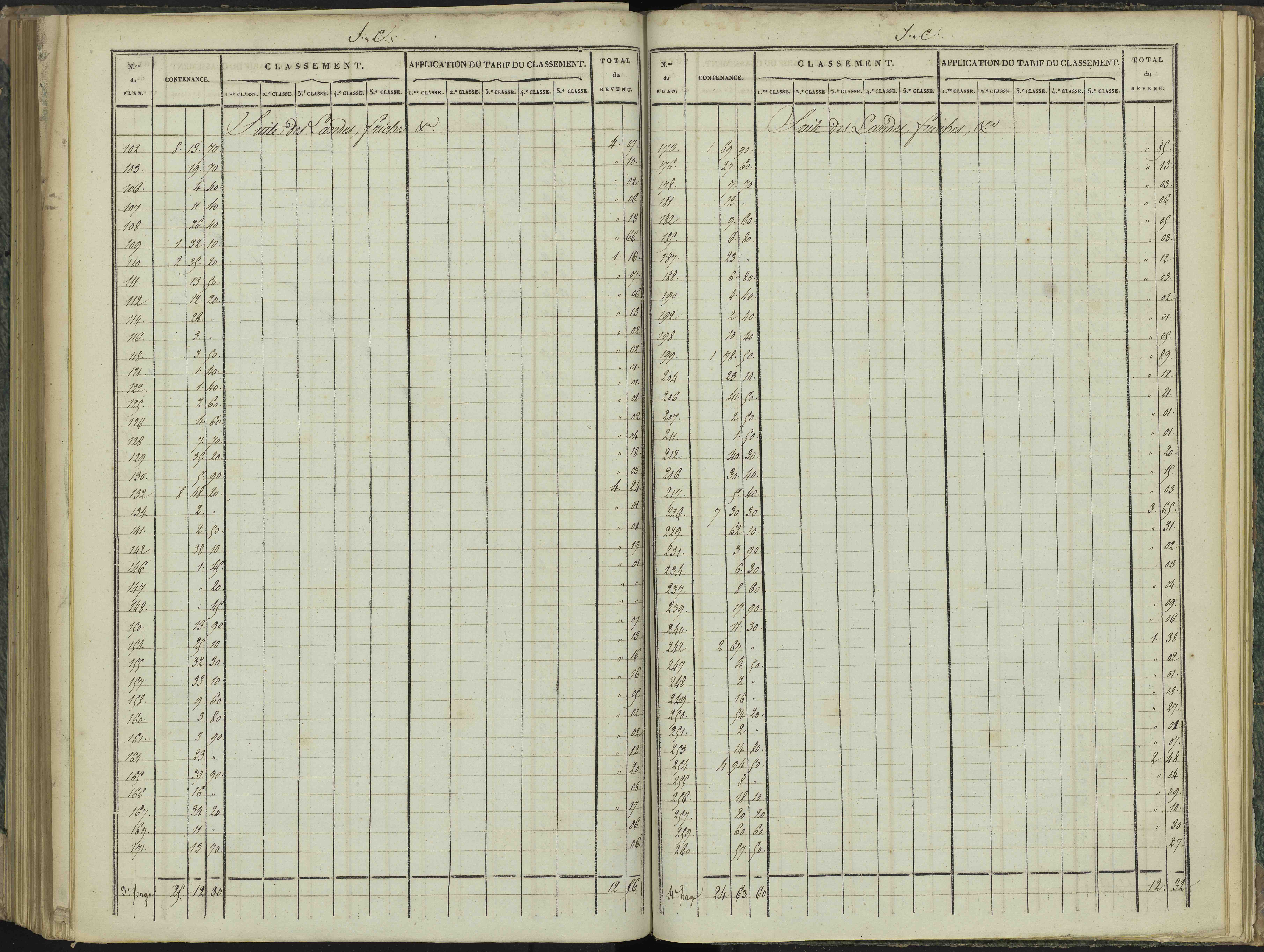 Aspres-sur-Buëch - 3 P 102/7 - 3 P 102/7 - Relevé des numéros de même nature : section C 