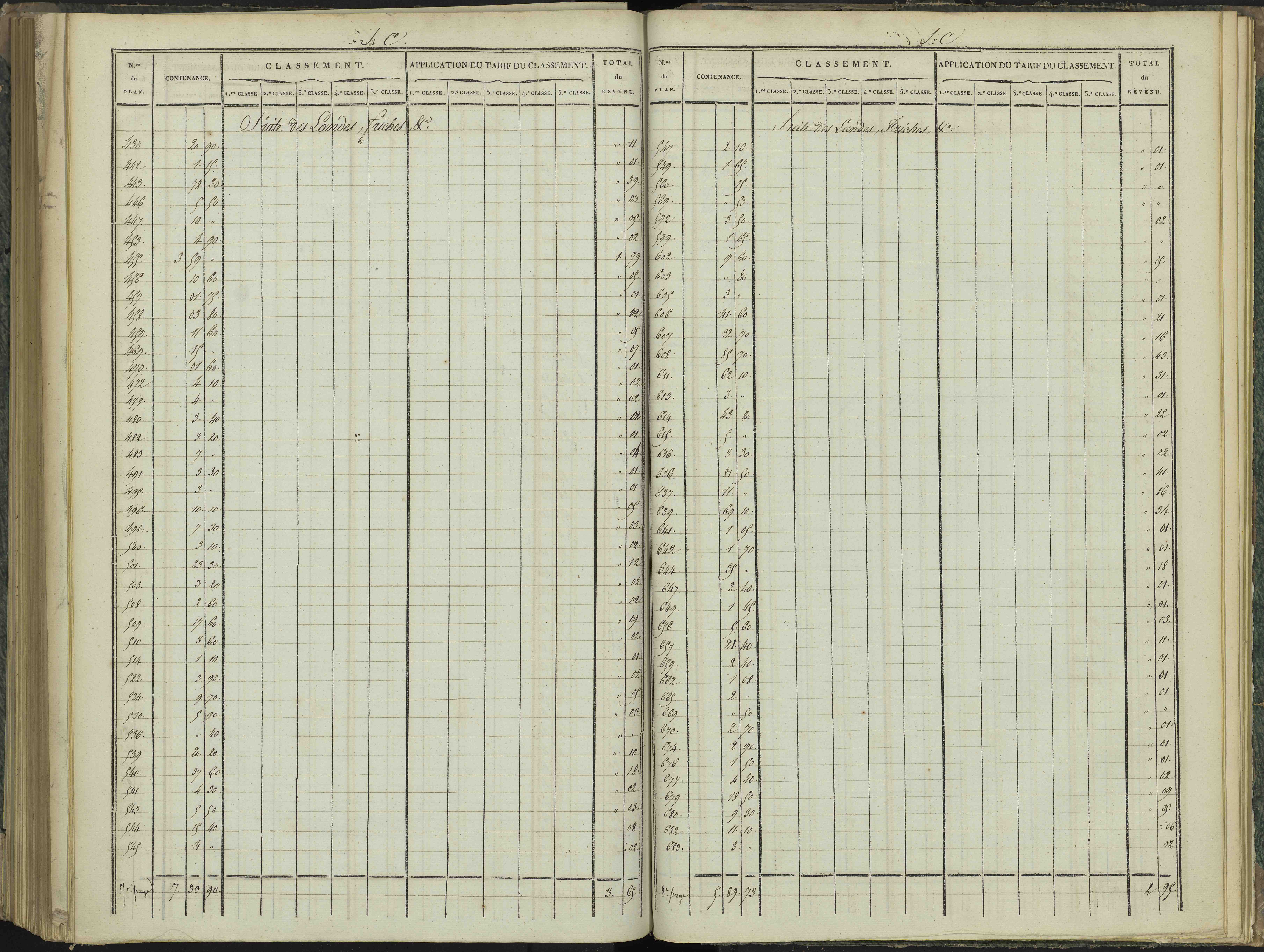 Aspres-sur-Buëch - 3 P 102/7 - 3 P 102/7 - Relevé des numéros de même nature : section C 