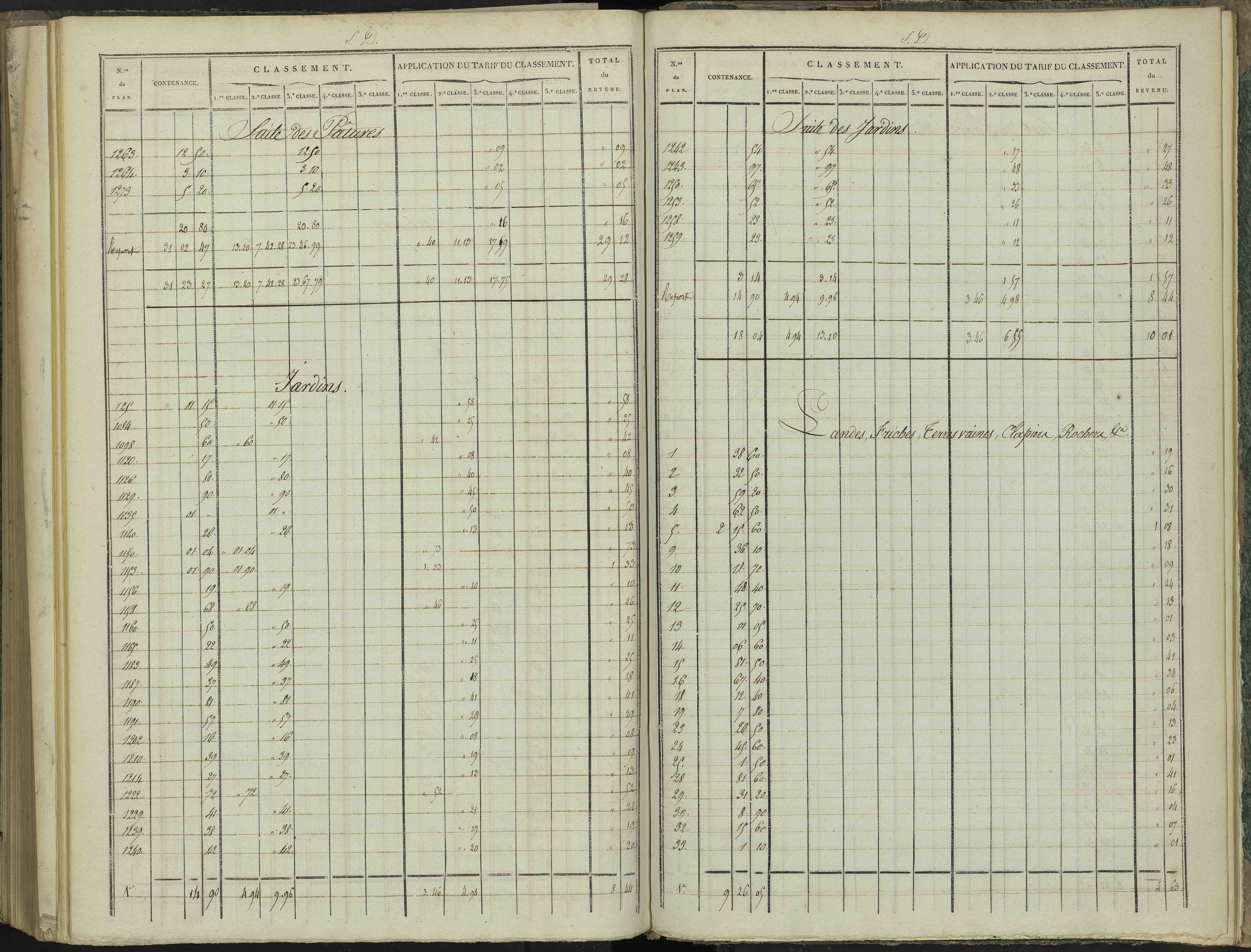 Aspres-sur-Buëch - 3 P 102/8 - 3 P 102/8 - Relevé des numéros de même nature : section D 