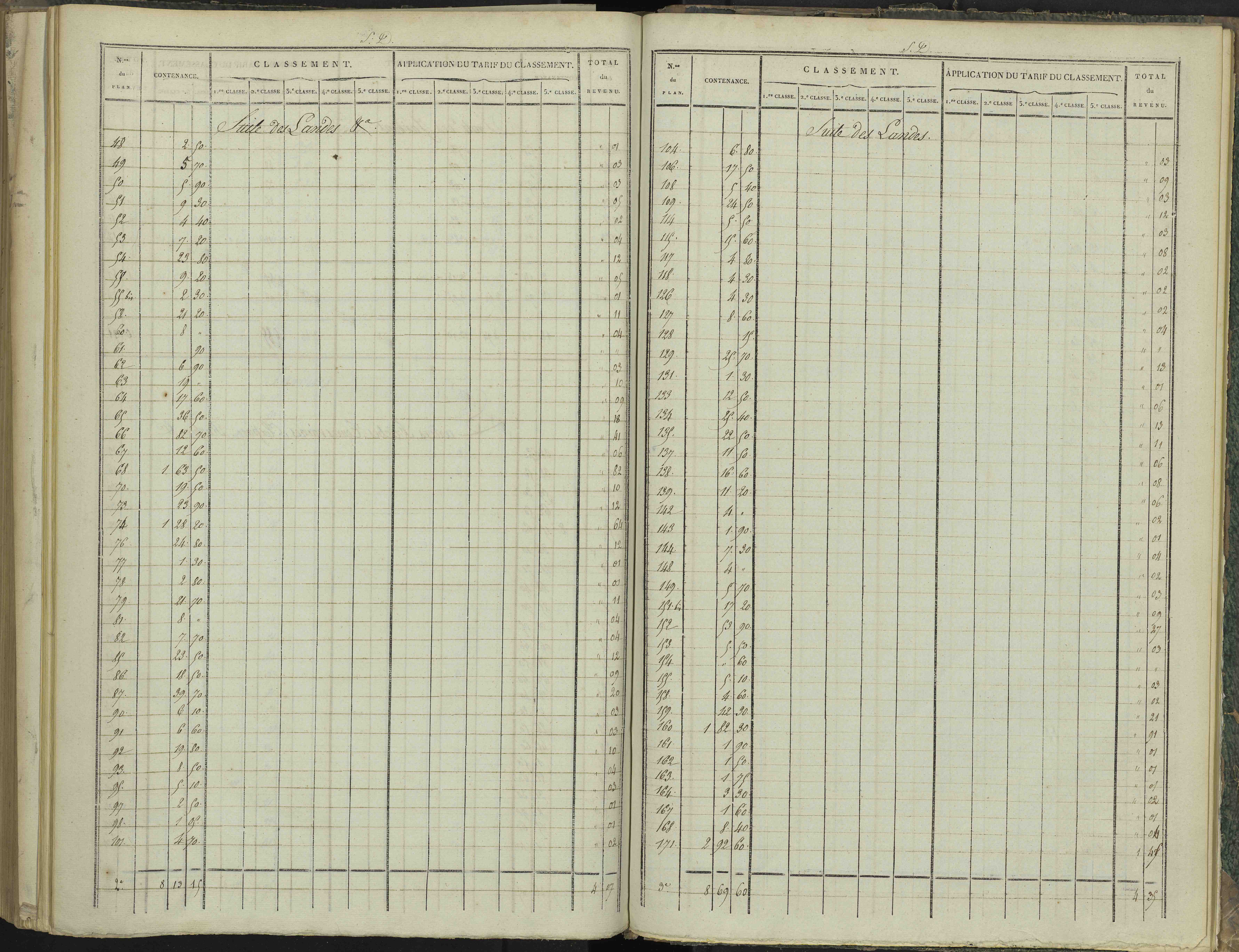 Aspres-sur-Buëch - 3 P 102/8 - 3 P 102/8 - Relevé des numéros de même nature : section D 