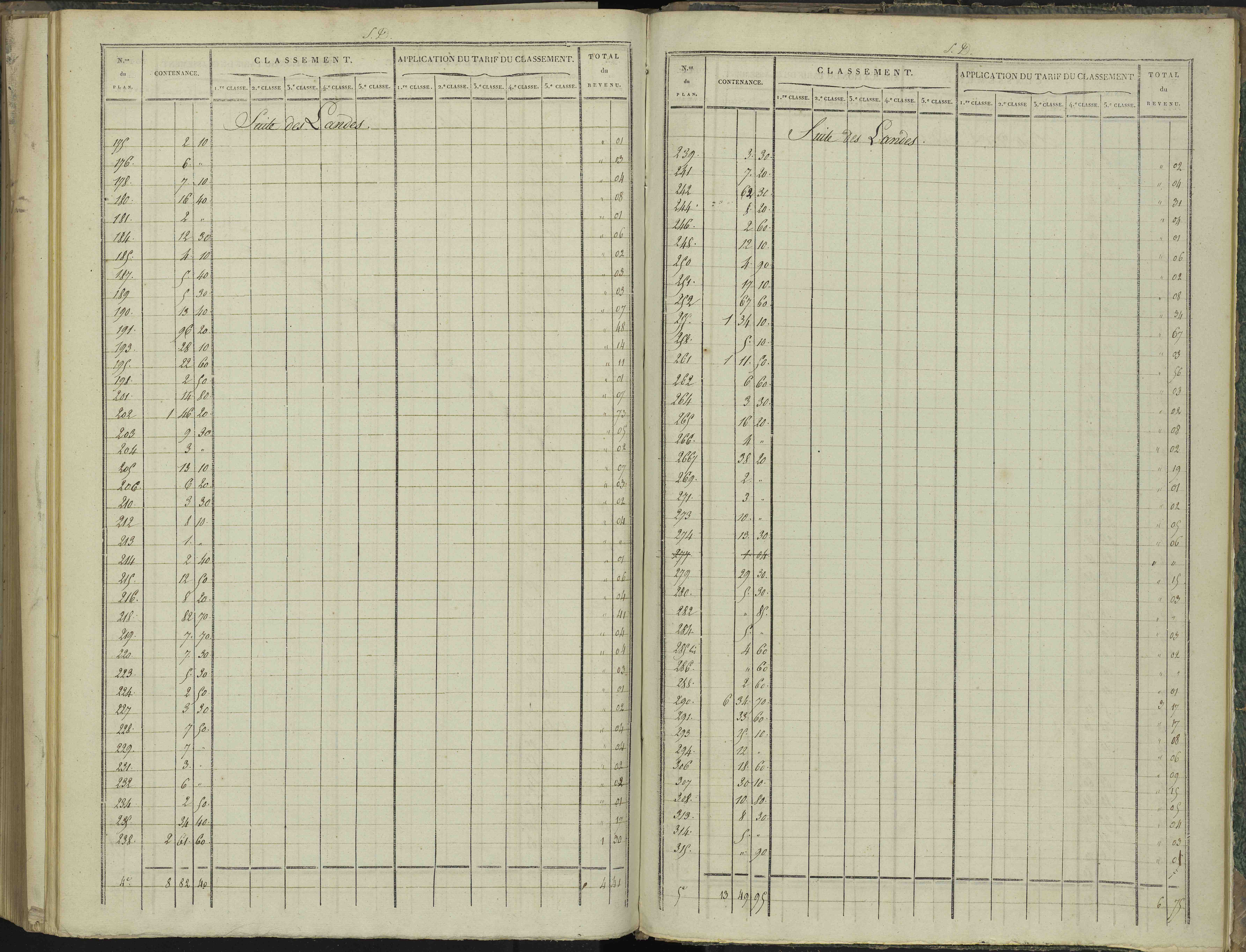 Aspres-sur-Buëch - 3 P 102/8 - 3 P 102/8 - Relevé des numéros de même nature : section D 