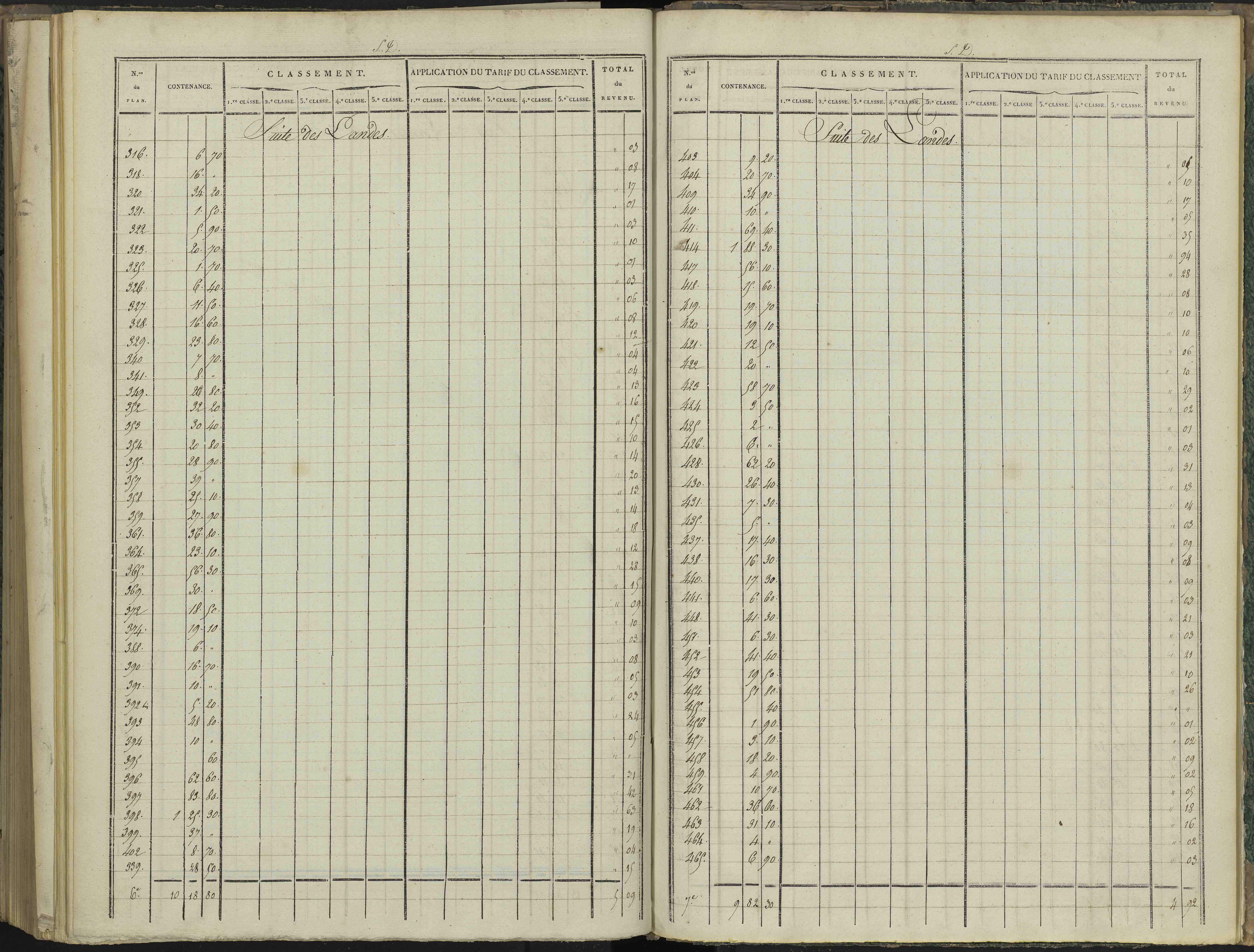 Aspres-sur-Buëch - 3 P 102/8 - 3 P 102/8 - Relevé des numéros de même nature : section D 