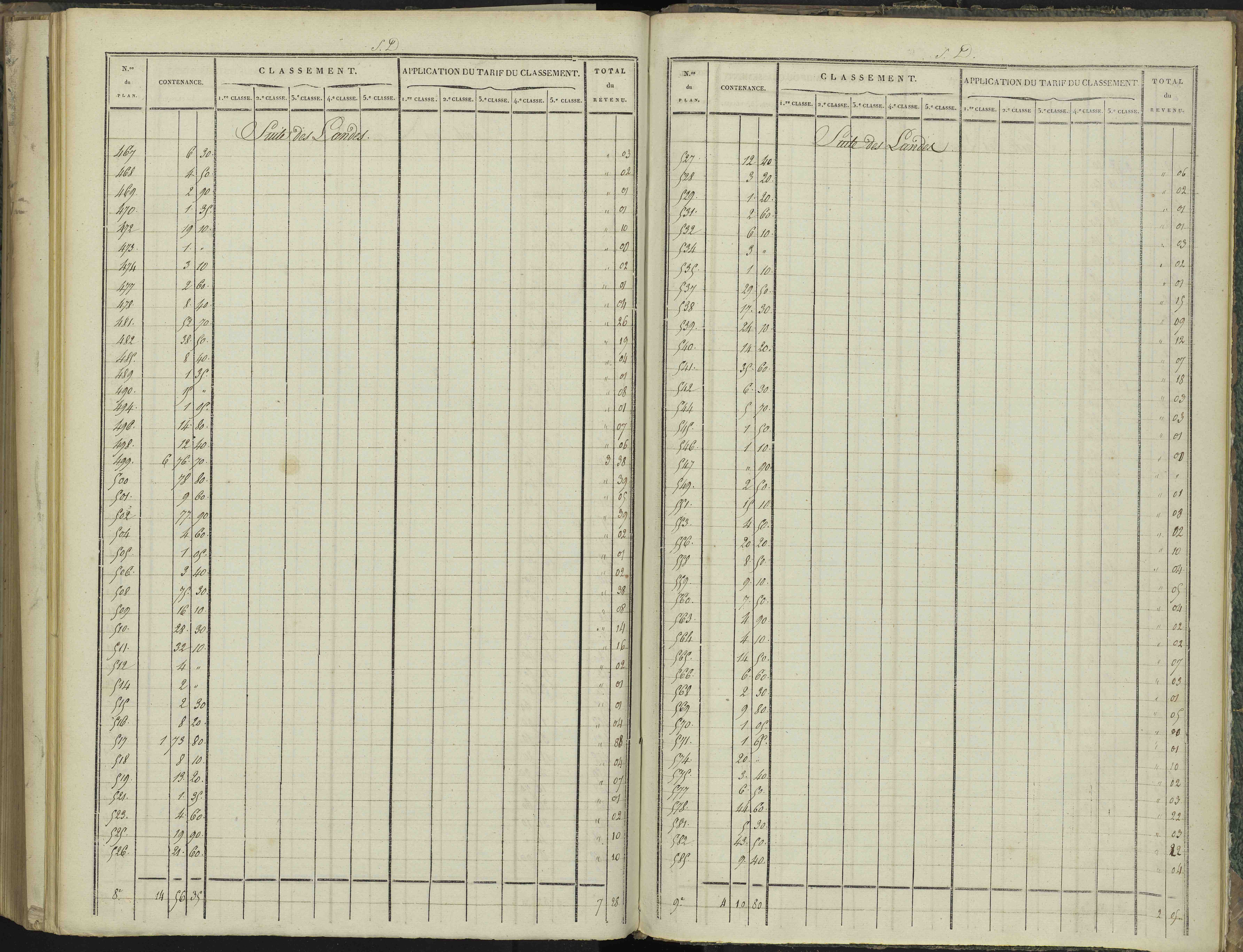 Aspres-sur-Buëch - 3 P 102/8 - 3 P 102/8 - Relevé des numéros de même nature : section D 