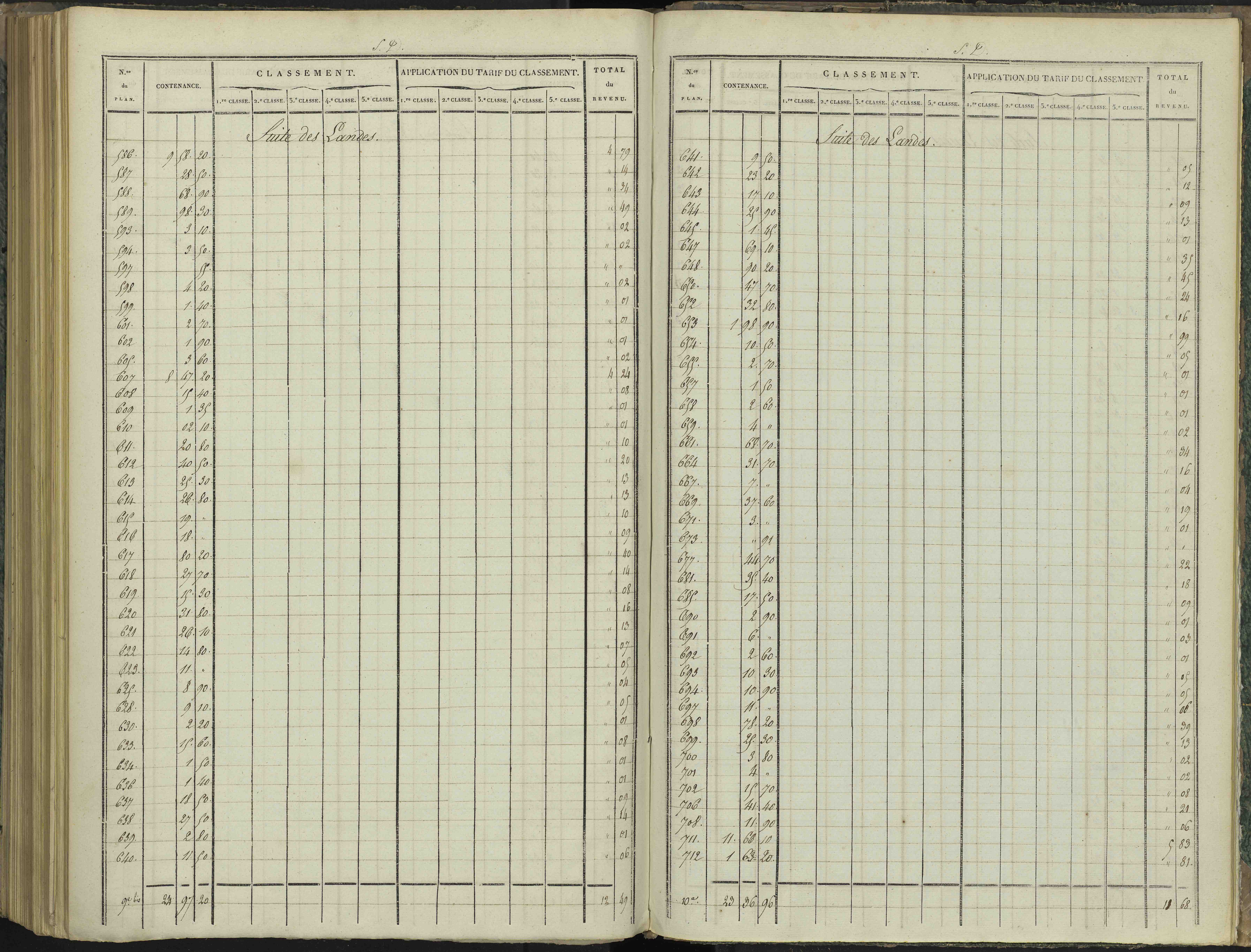 Aspres-sur-Buëch - 3 P 102/8 - 3 P 102/8 - Relevé des numéros de même nature : section D 