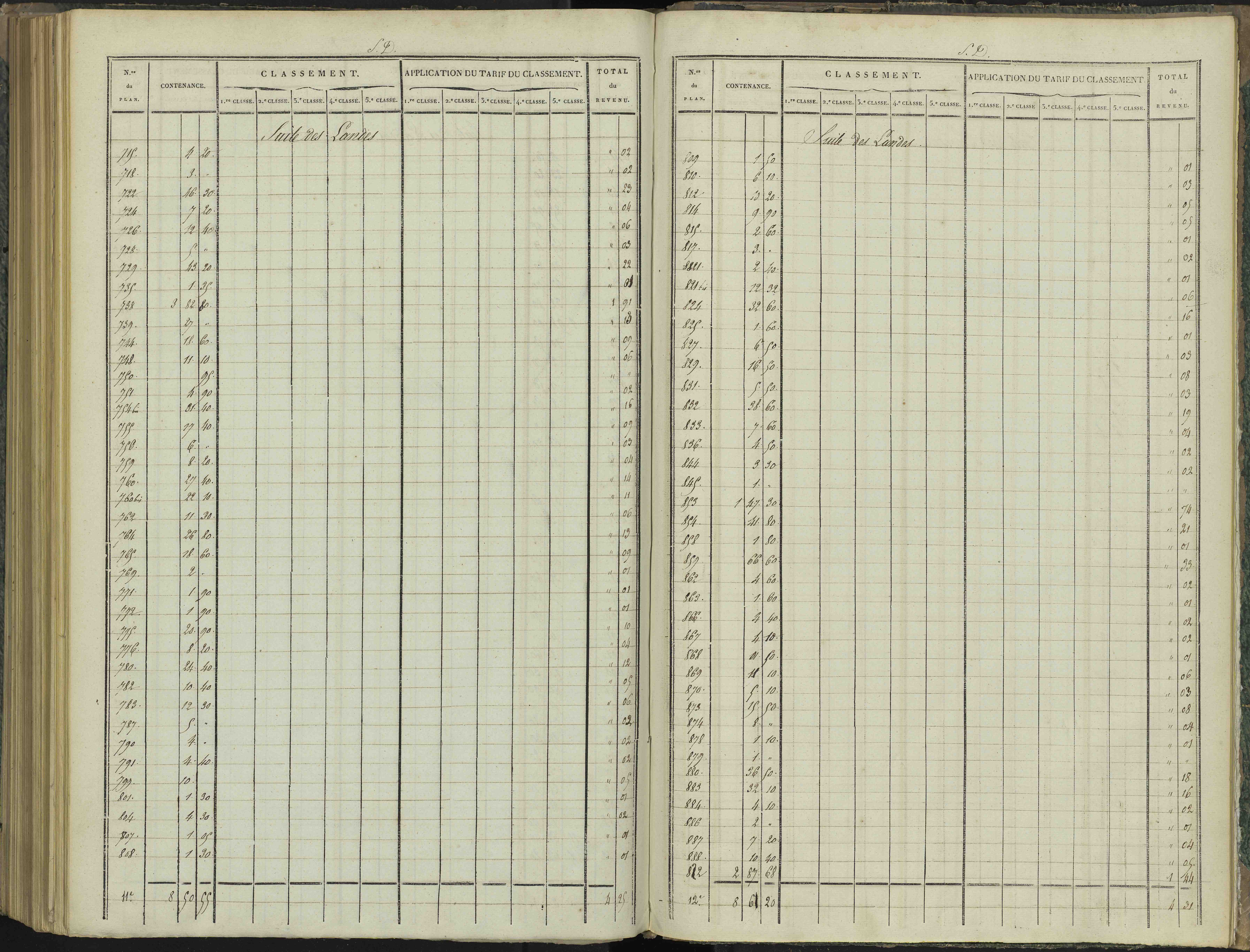 Aspres-sur-Buëch - 3 P 102/8 - 3 P 102/8 - Relevé des numéros de même nature : section D 