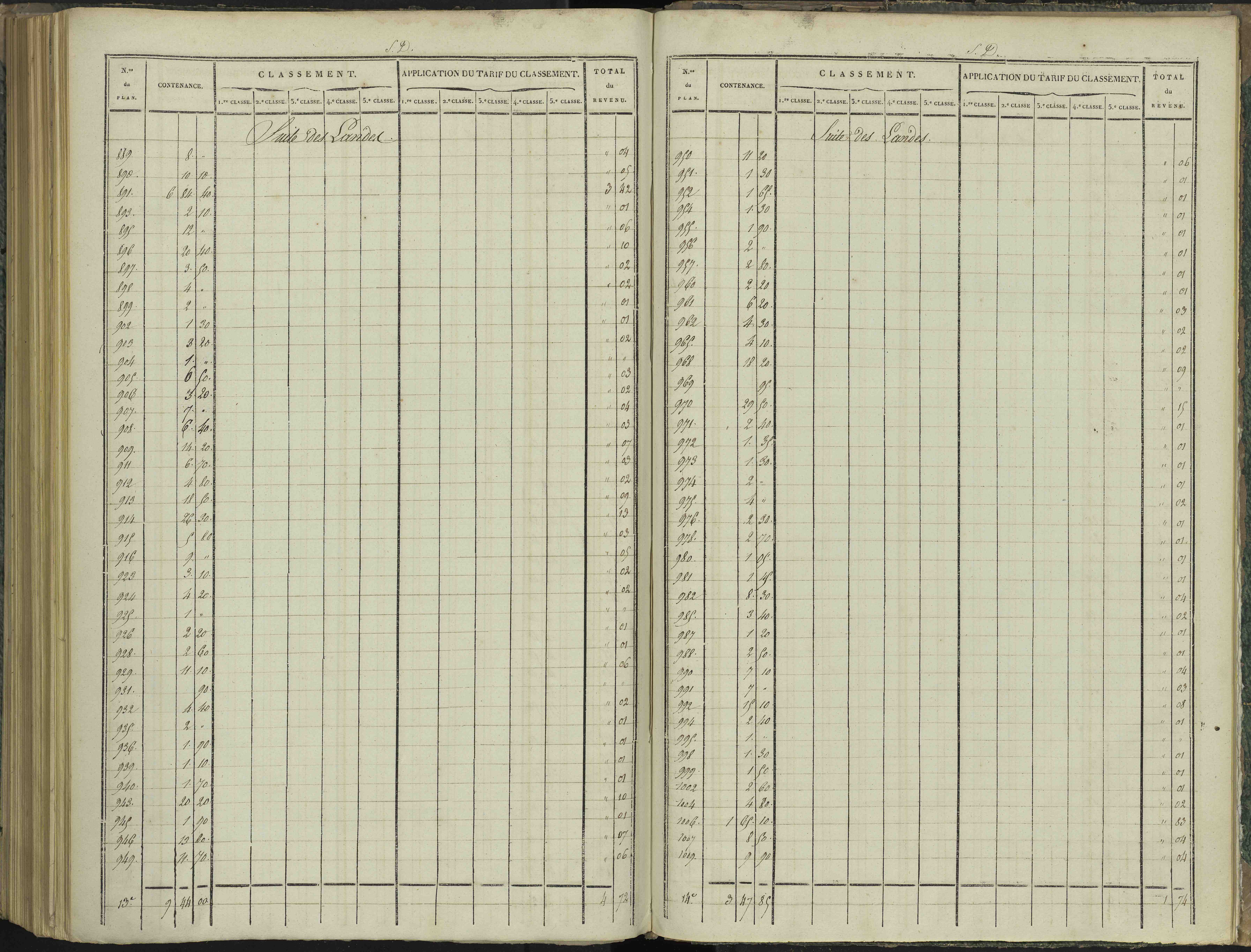 Aspres-sur-Buëch - 3 P 102/8 - 3 P 102/8 - Relevé des numéros de même nature : section D 