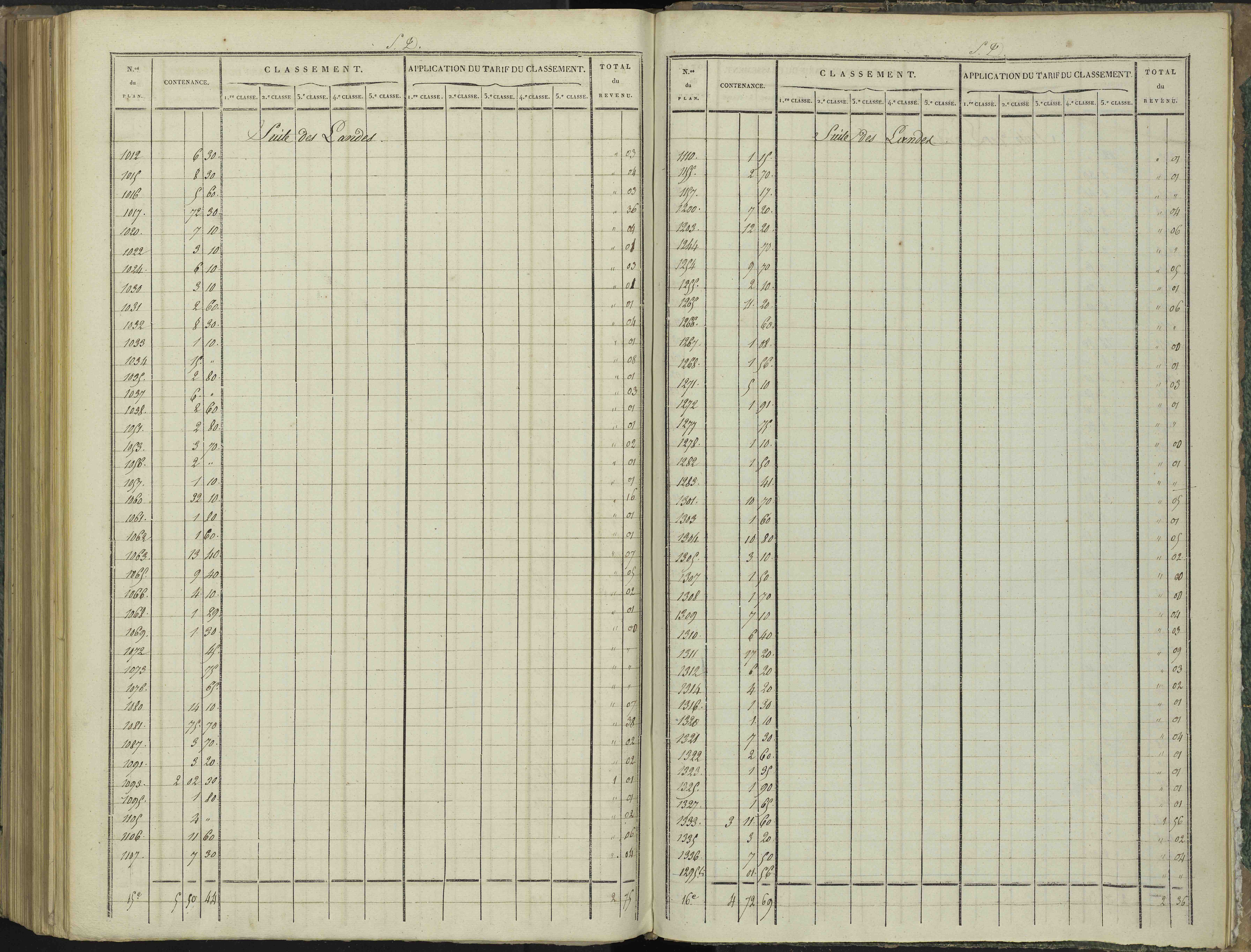 Aspres-sur-Buëch - 3 P 102/8 - 3 P 102/8 - Relevé des numéros de même nature : section D 