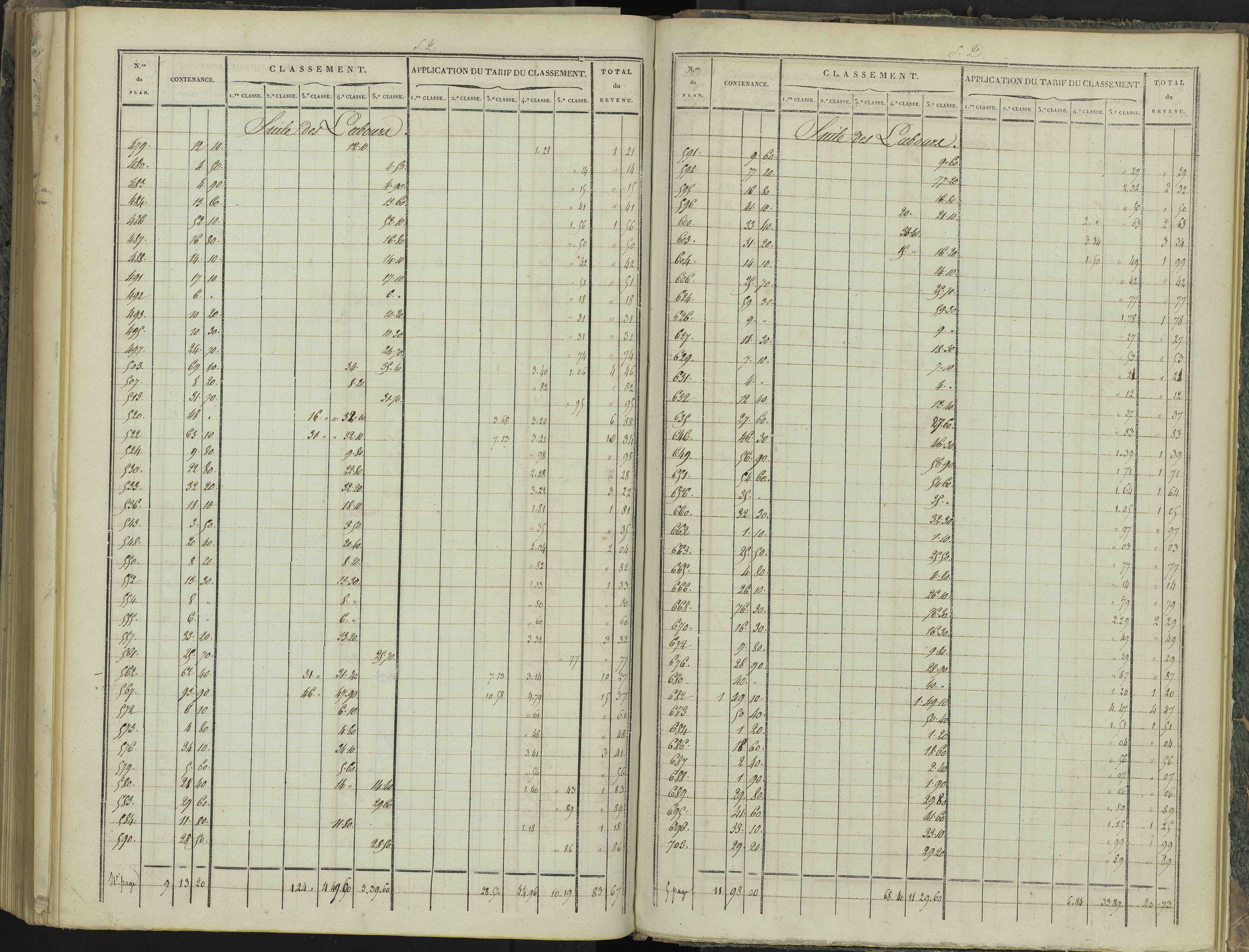 Aspres-sur-Buëch - 3 P 102/8 - 3 P 102/8 - Relevé des numéros de même nature : section D 
