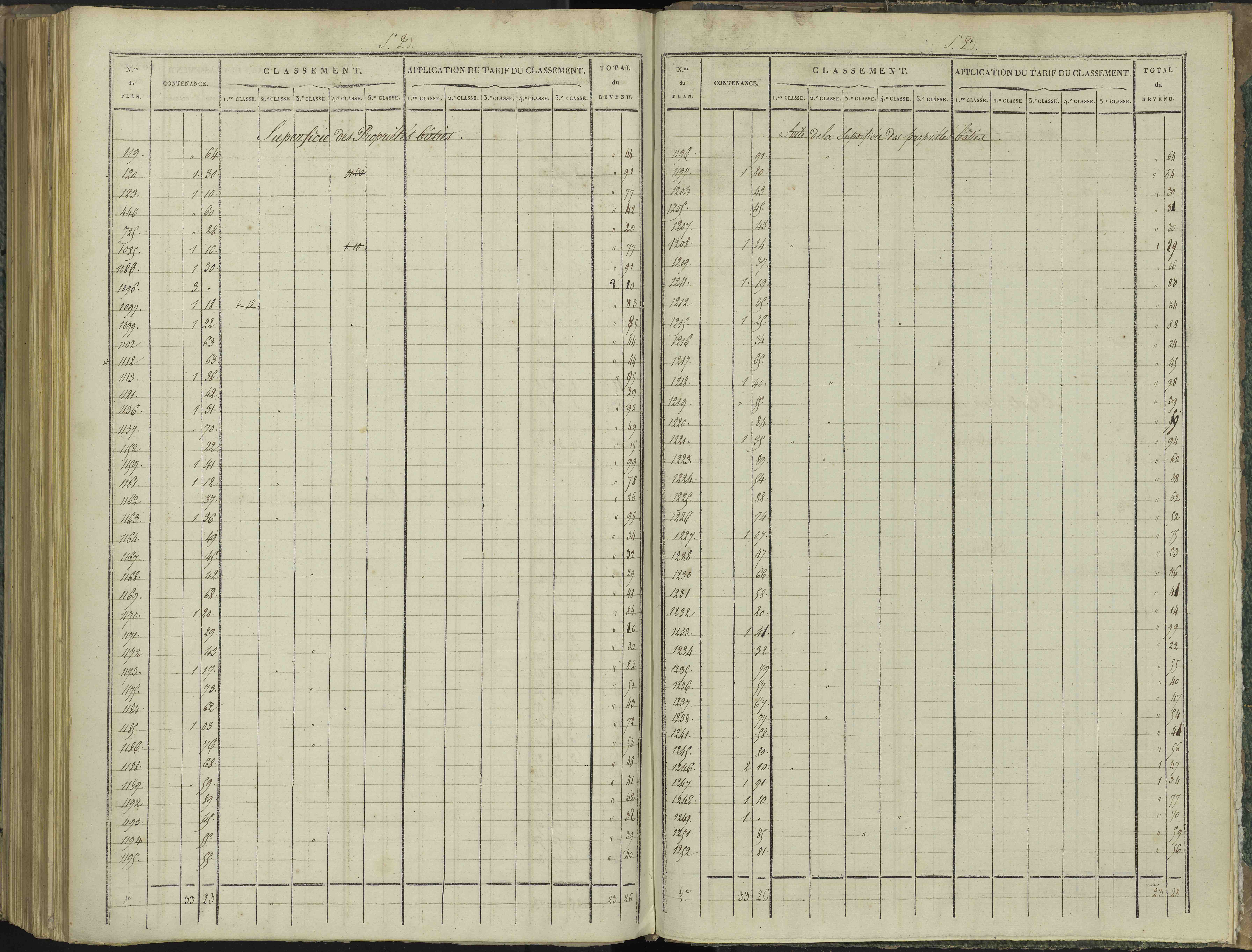 Aspres-sur-Buëch - 3 P 102/8 - 3 P 102/8 - Relevé des numéros de même nature : section D 