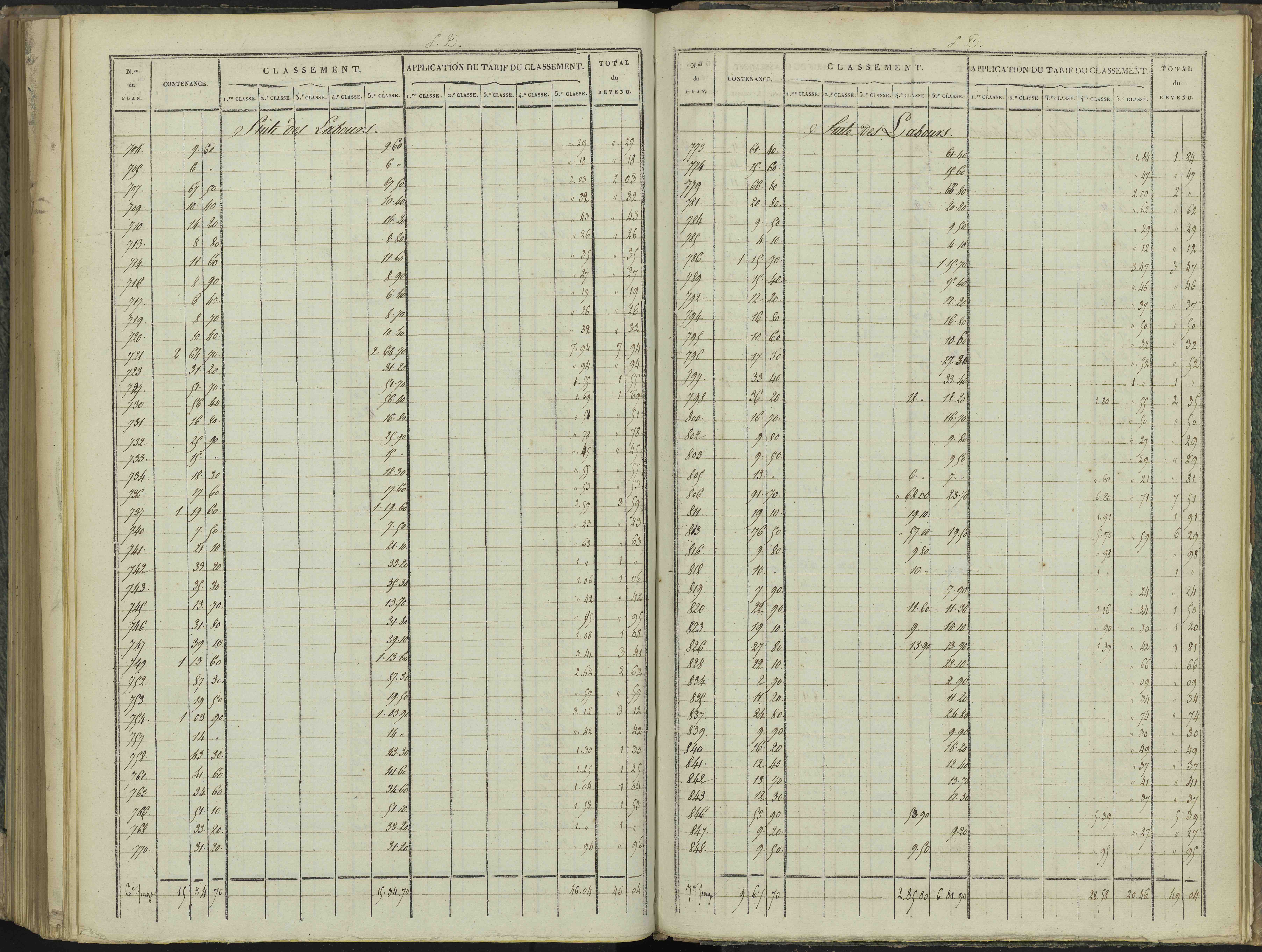 Aspres-sur-Buëch - 3 P 102/8 - 3 P 102/8 - Relevé des numéros de même nature : section D 