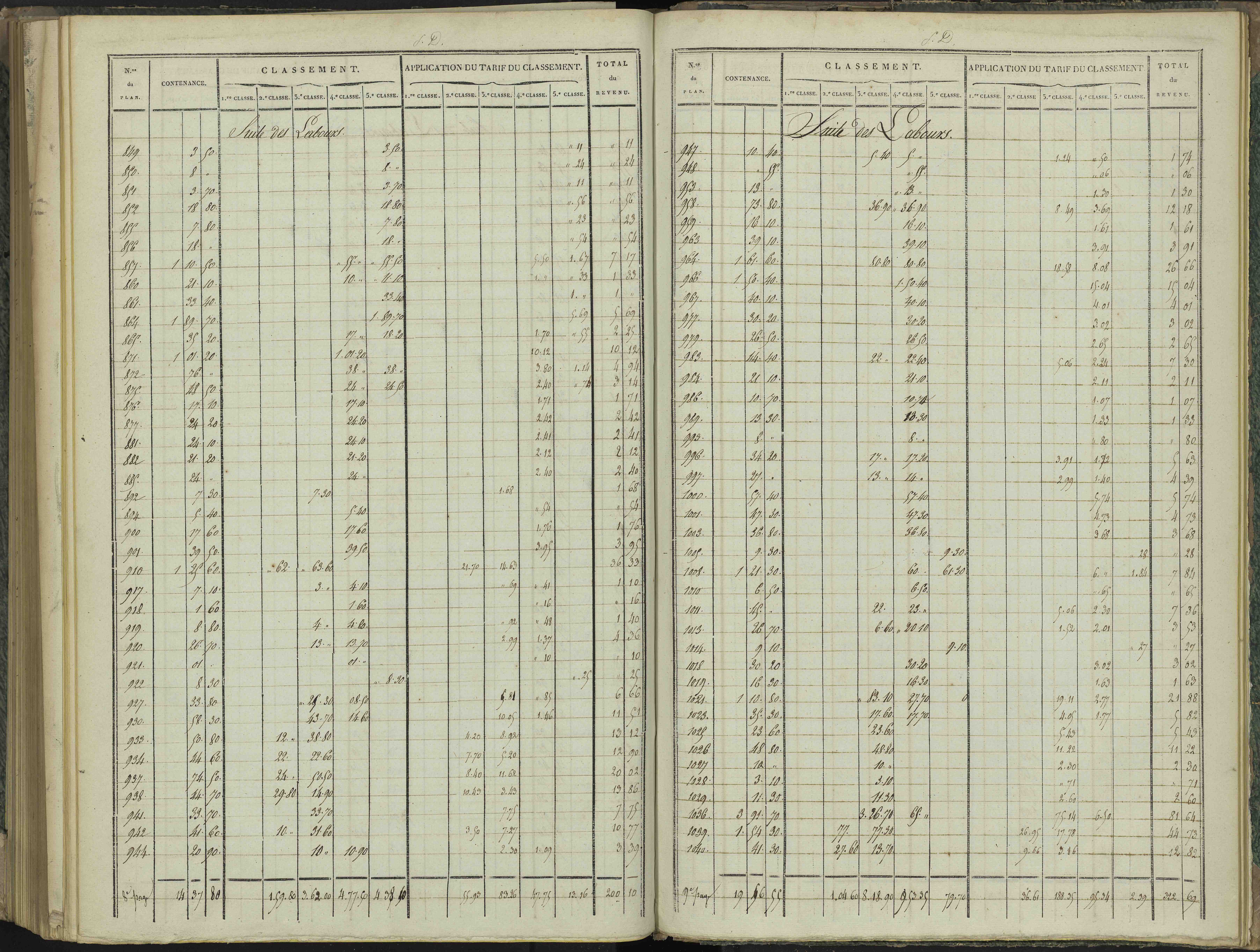 Aspres-sur-Buëch - 3 P 102/8 - 3 P 102/8 - Relevé des numéros de même nature : section D 