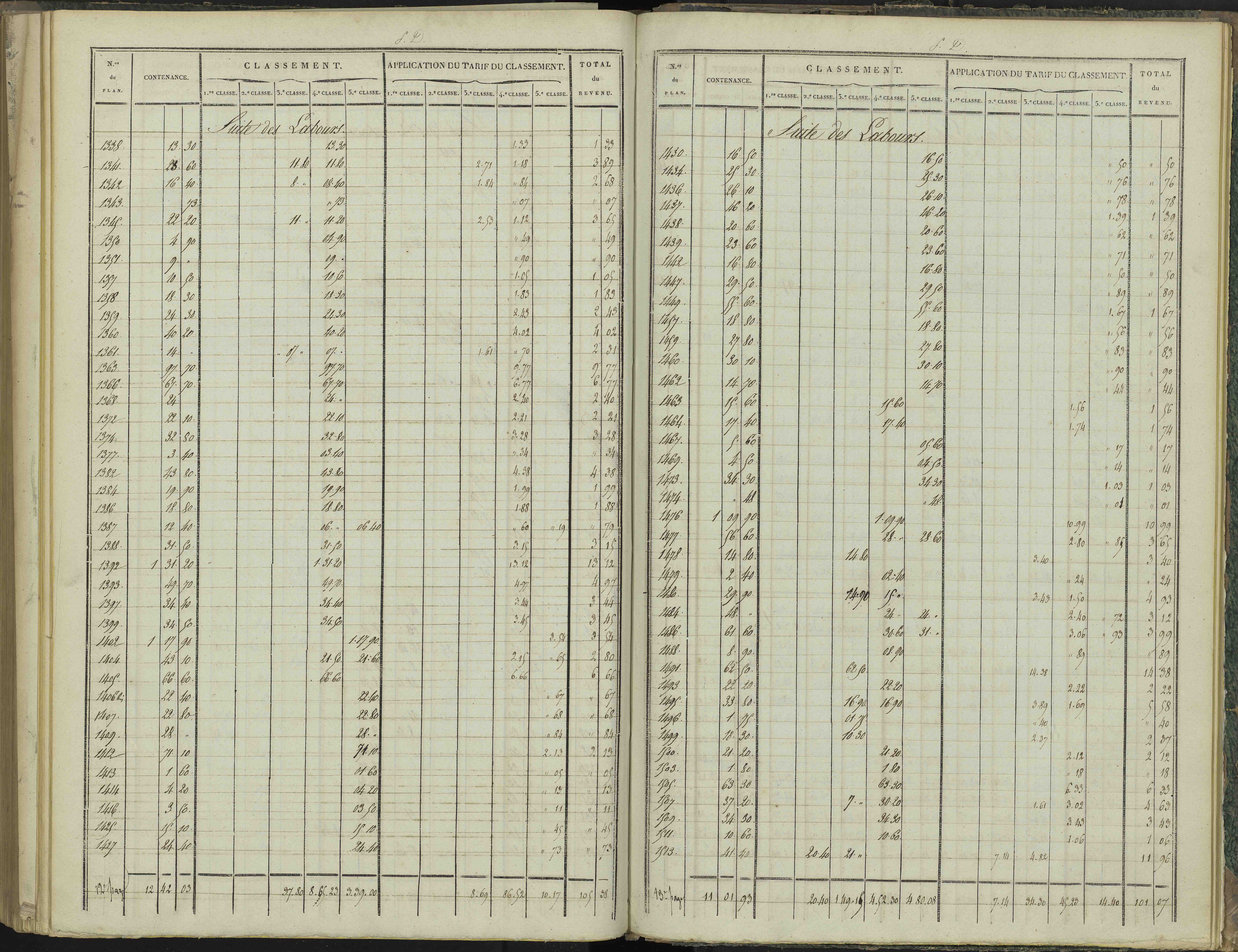 Aspres-sur-Buëch - 3 P 102/8 - 3 P 102/8 - Relevé des numéros de même nature : section D 