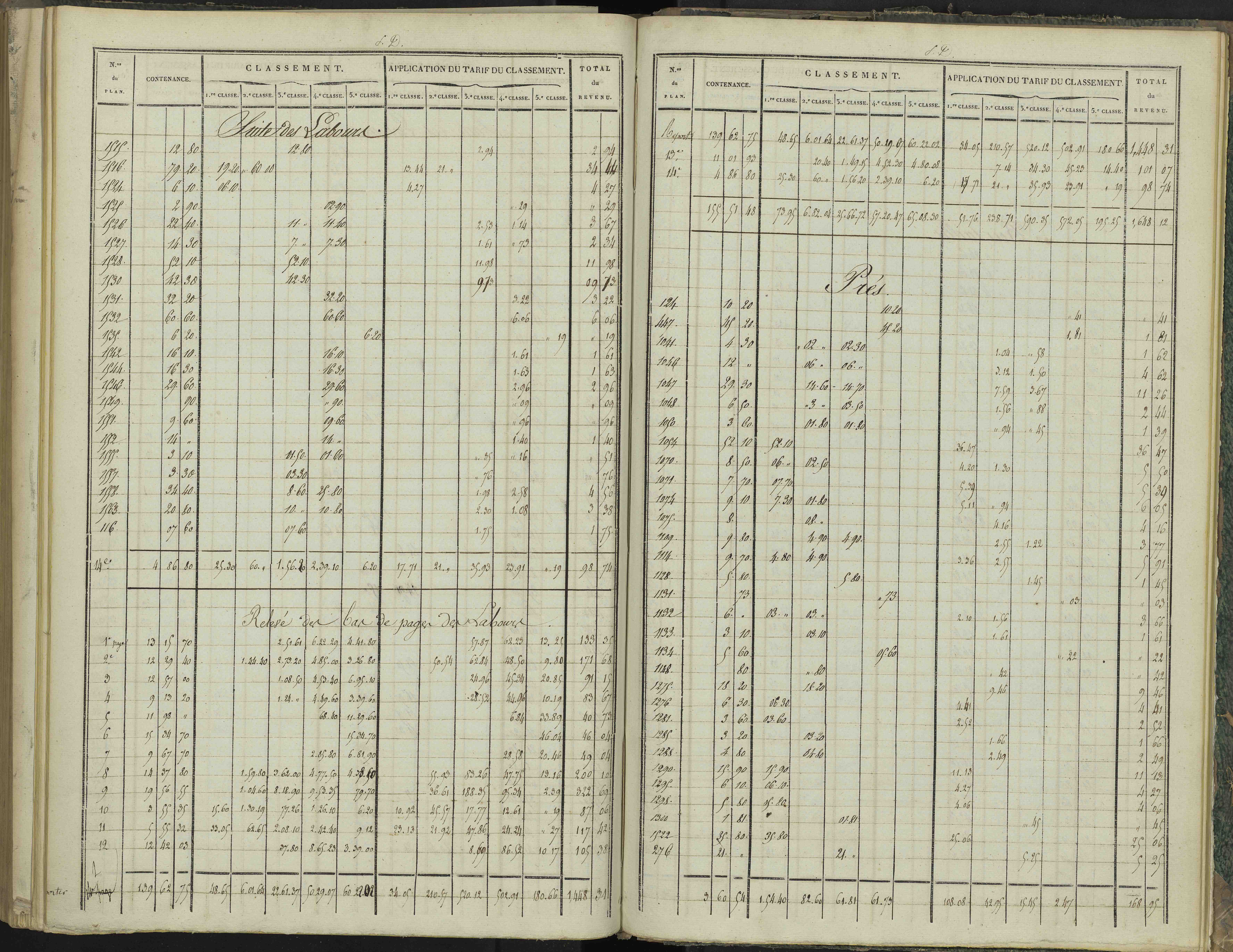 Aspres-sur-Buëch - 3 P 102/8 - 3 P 102/8 - Relevé des numéros de même nature : section D 