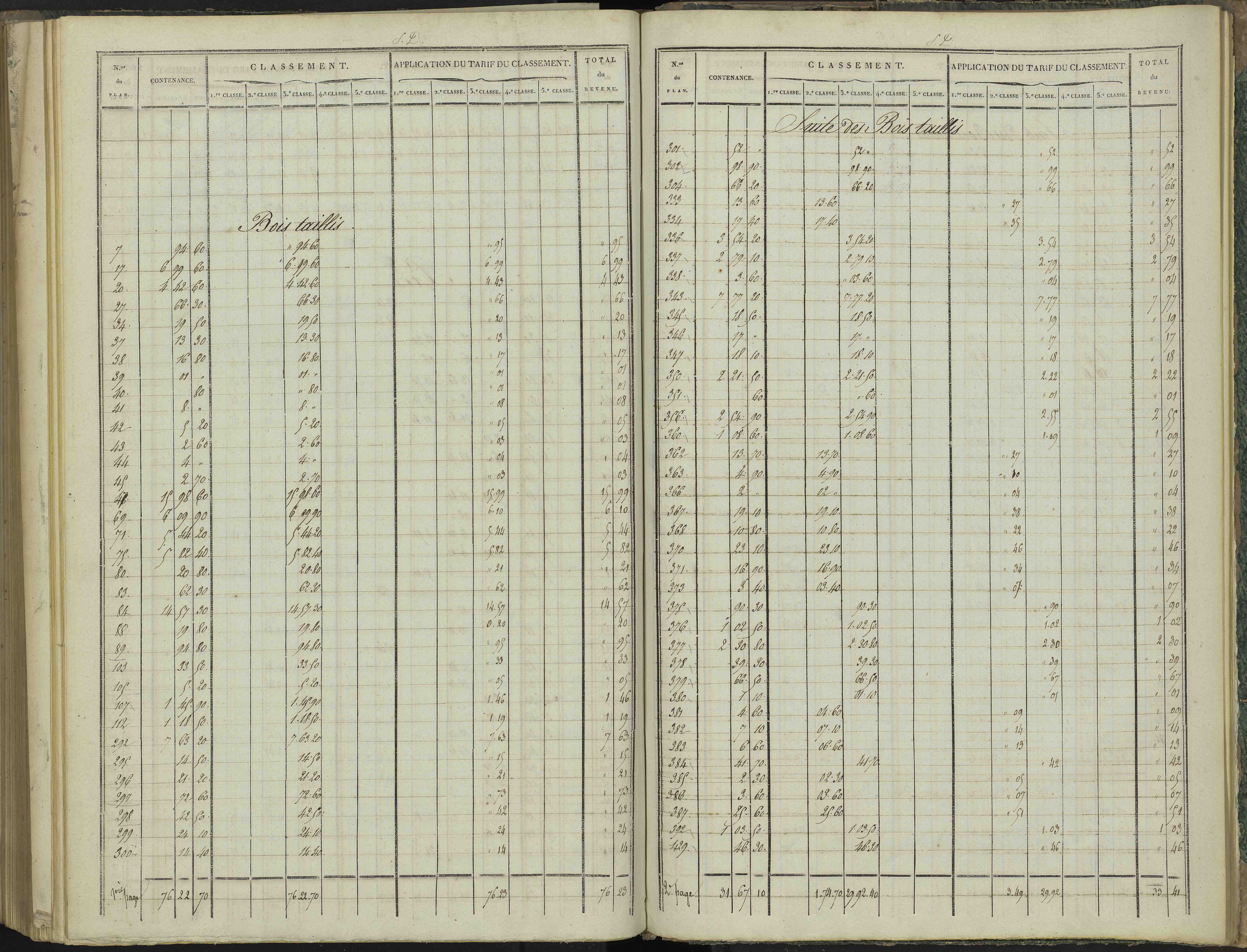 Aspres-sur-Buëch - 3 P 102/8 - 3 P 102/8 - Relevé des numéros de même nature : section D 