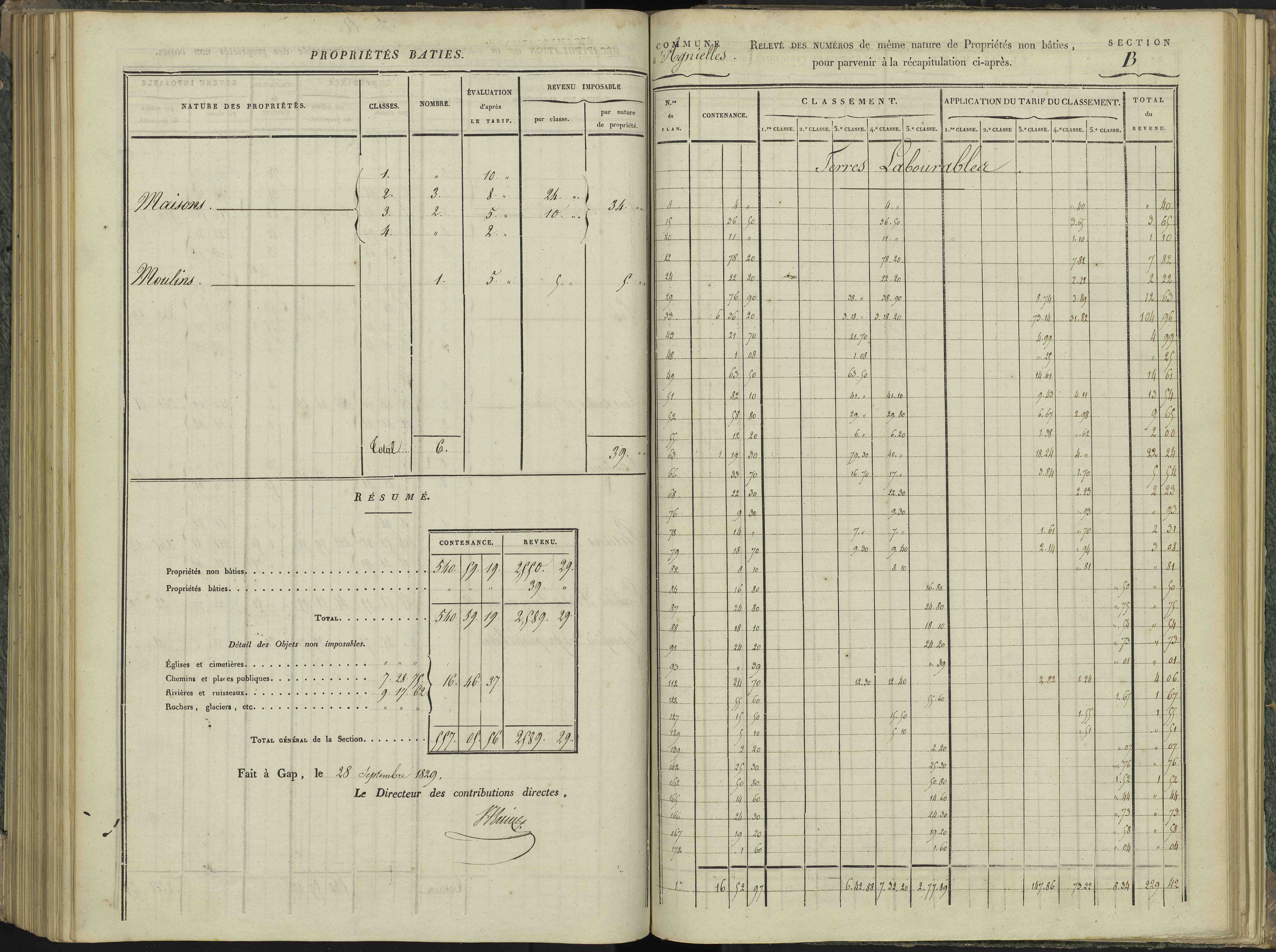 Aspres-sur-Buëch - 3 P 102/6 - 3 P 102/6 - Relevé des numéros de même nature : section B 