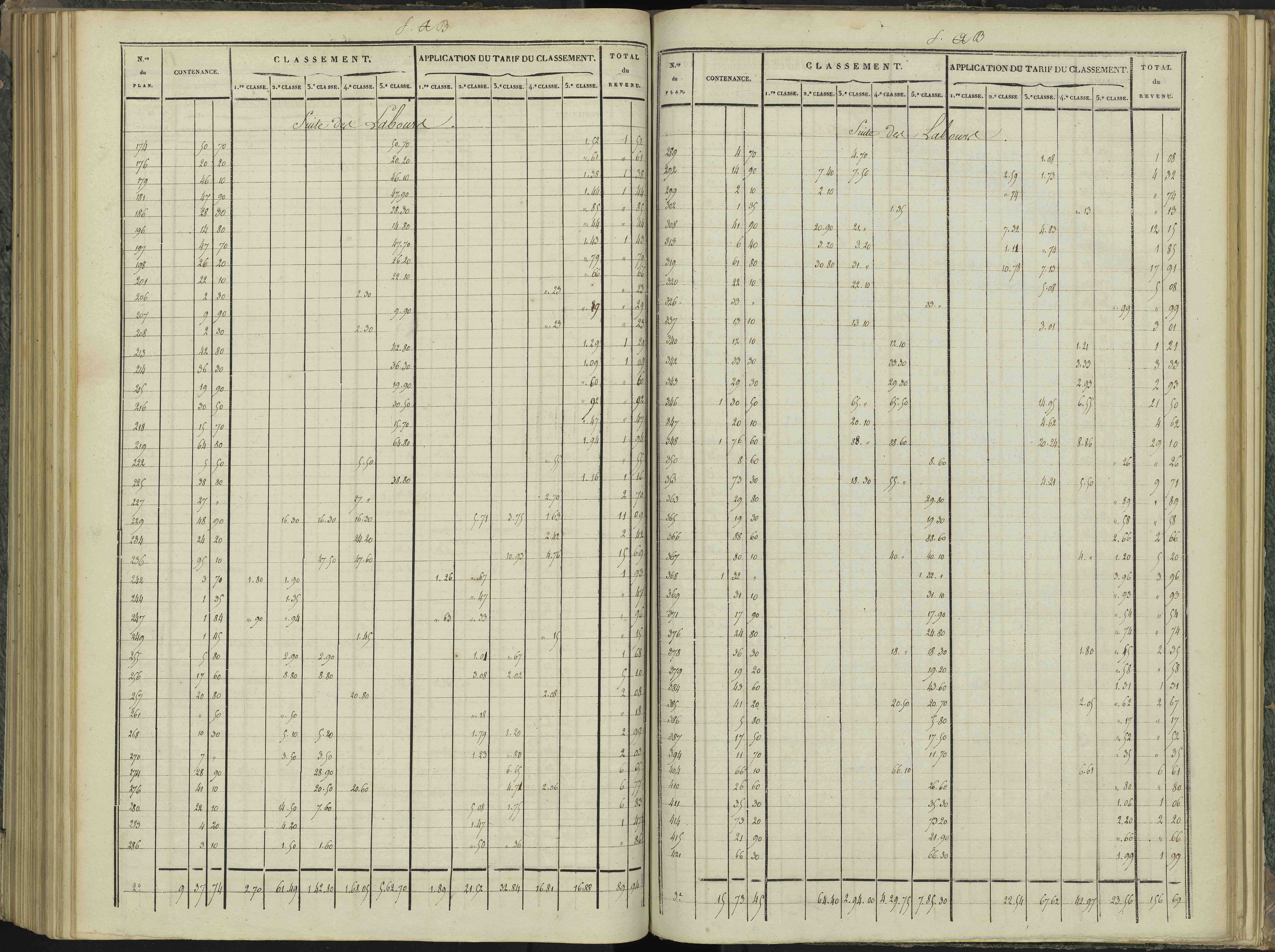 Aspres-sur-Buëch - 3 P 102/6 - 3 P 102/6 - Relevé des numéros de même nature : section B 