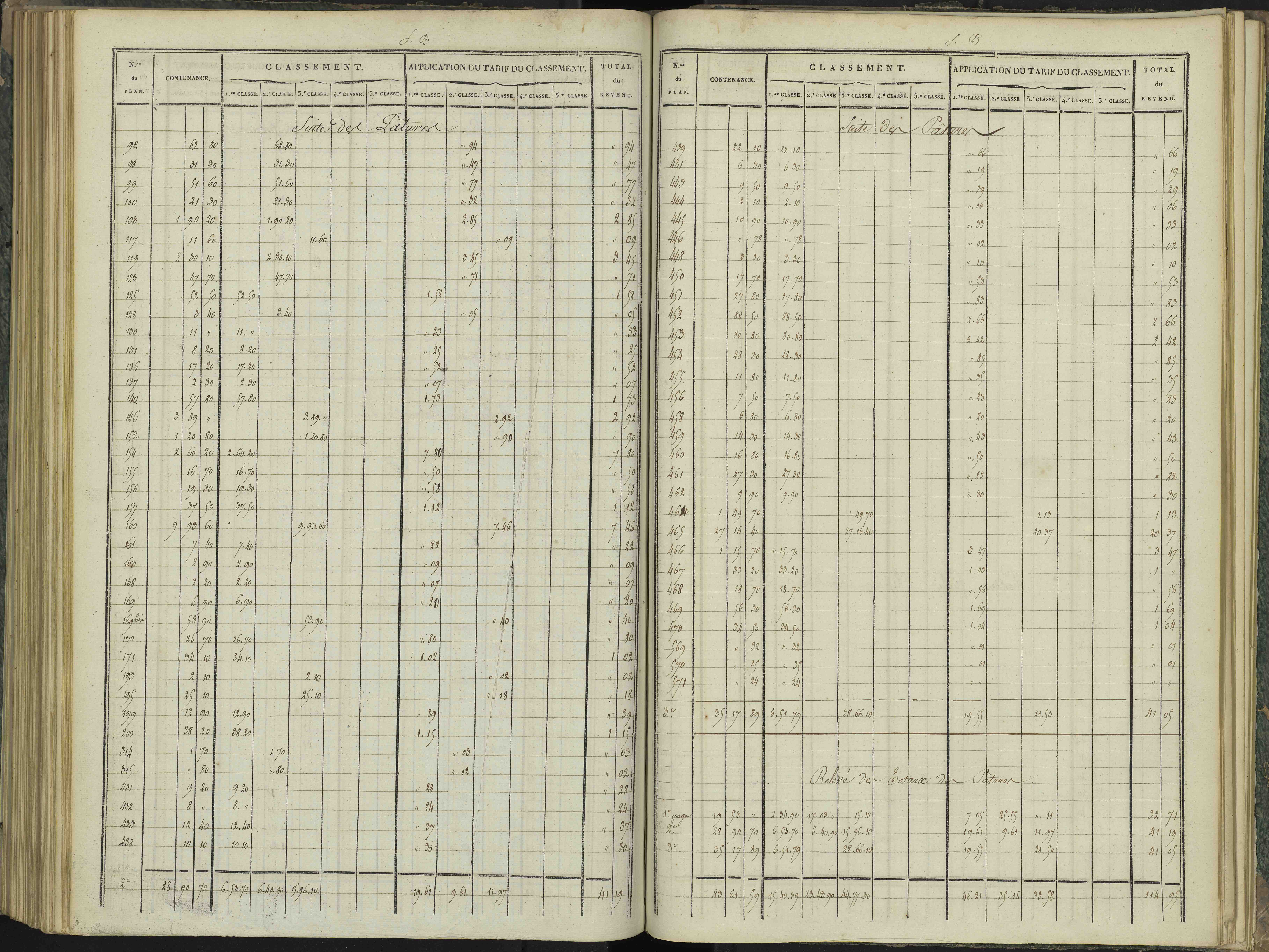 Aspres-sur-Buëch - 3 P 102/6 - 3 P 102/6 - Relevé des numéros de même nature : section B 