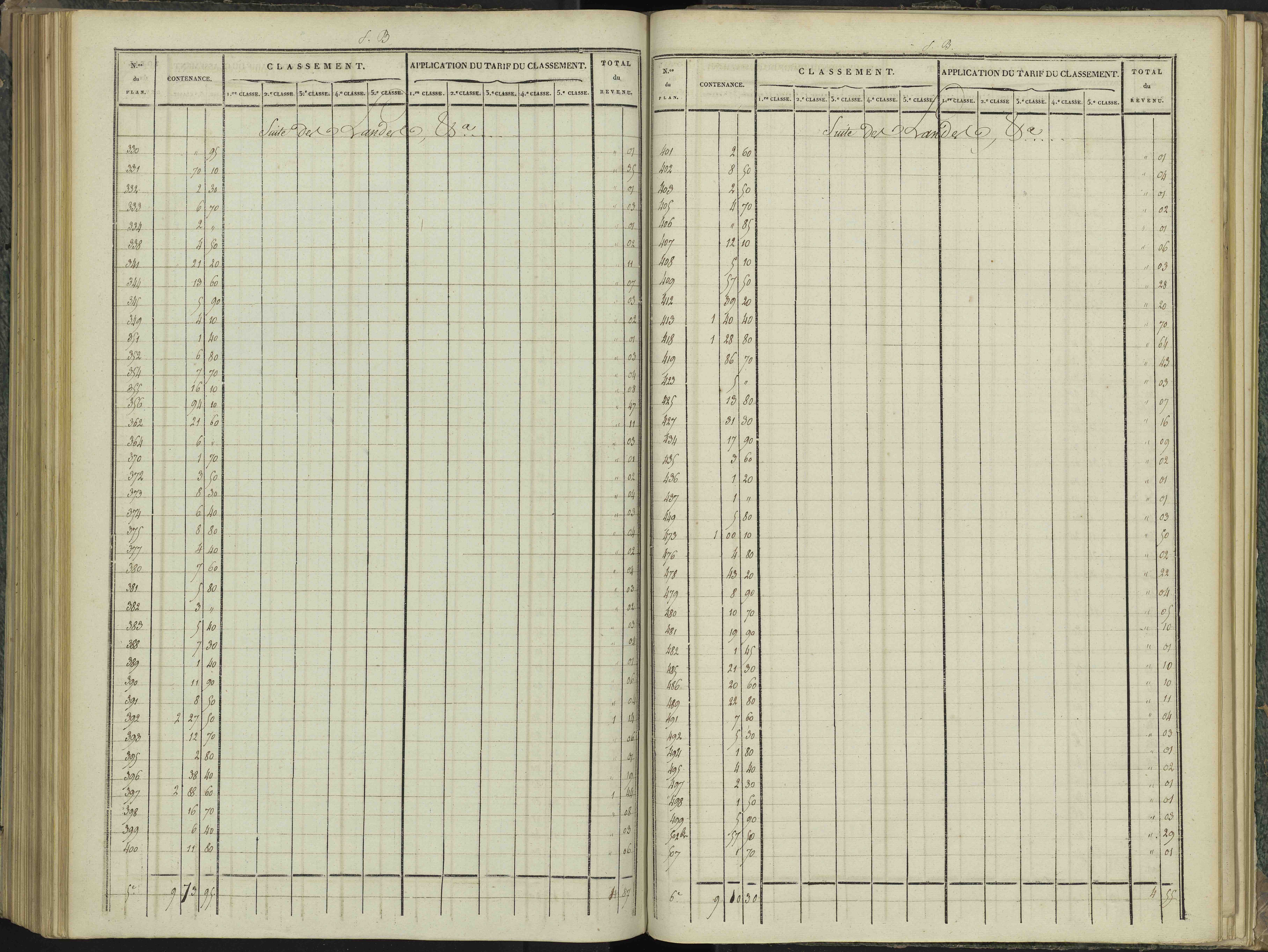 Aspres-sur-Buëch - 3 P 102/6 - 3 P 102/6 - Relevé des numéros de même nature : section B 