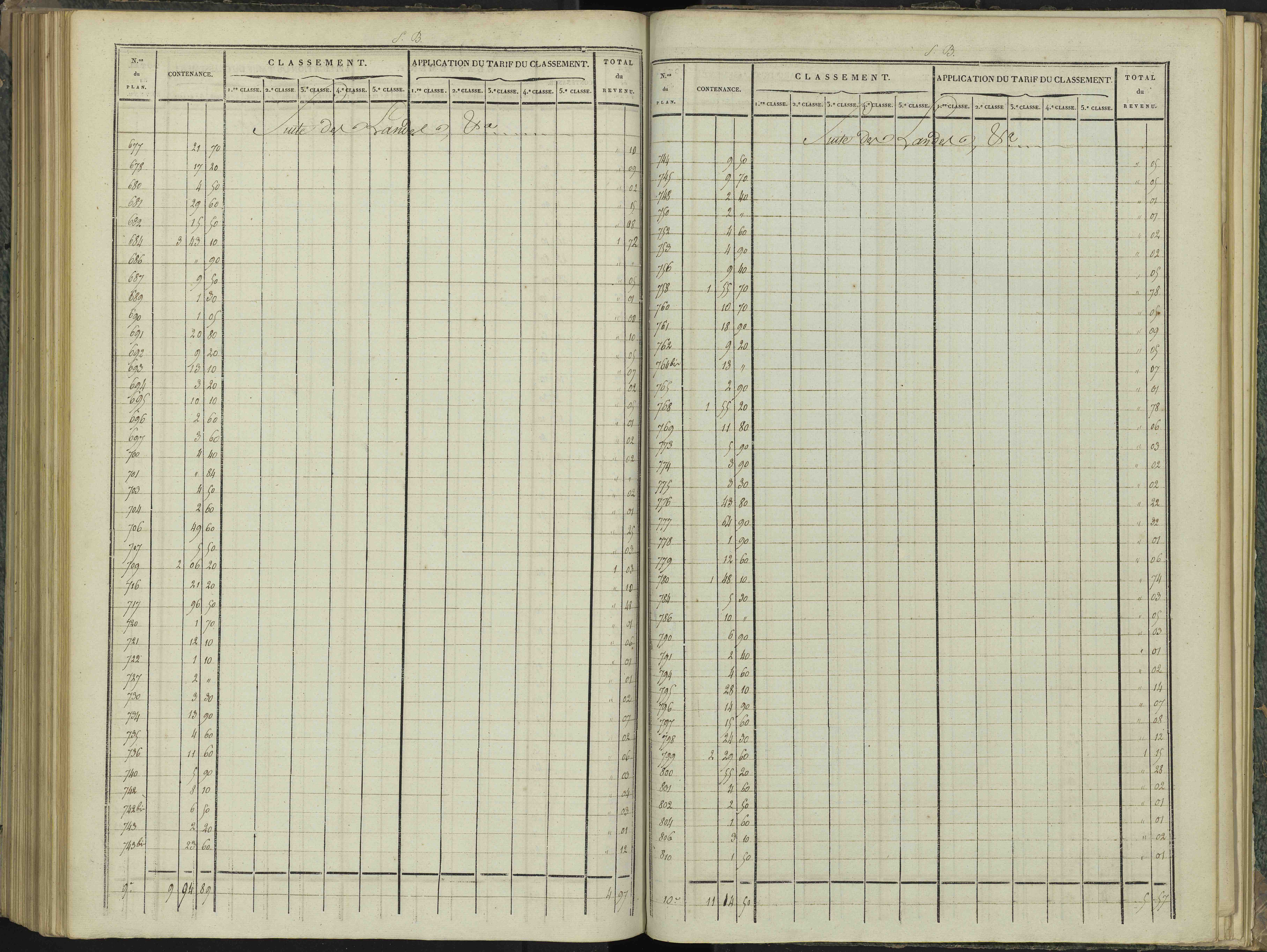 Aspres-sur-Buëch - 3 P 102/6 - 3 P 102/6 - Relevé des numéros de même nature : section B 
