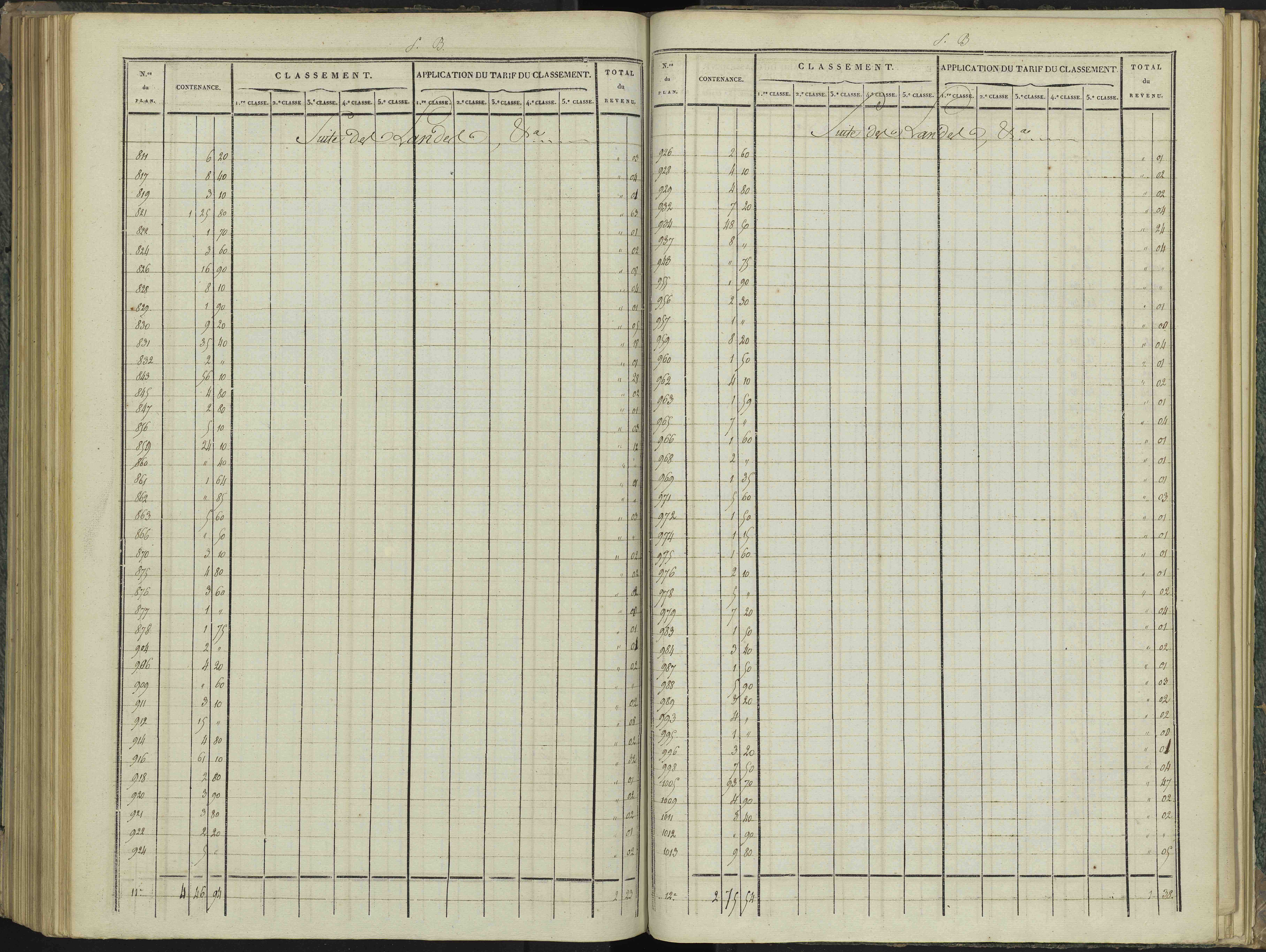 Aspres-sur-Buëch - 3 P 102/6 - 3 P 102/6 - Relevé des numéros de même nature : section B 