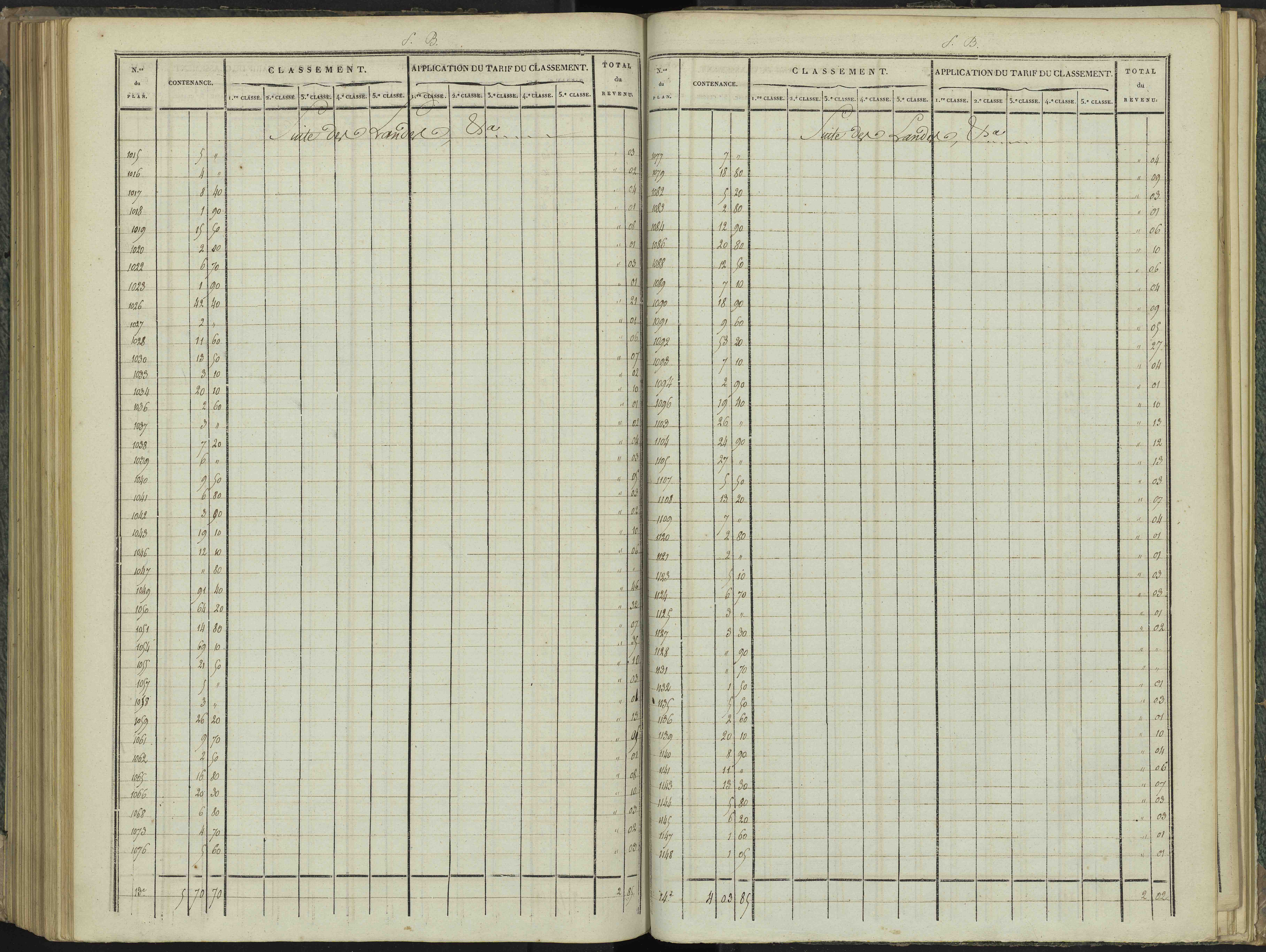 Aspres-sur-Buëch - 3 P 102/6 - 3 P 102/6 - Relevé des numéros de même nature : section B 