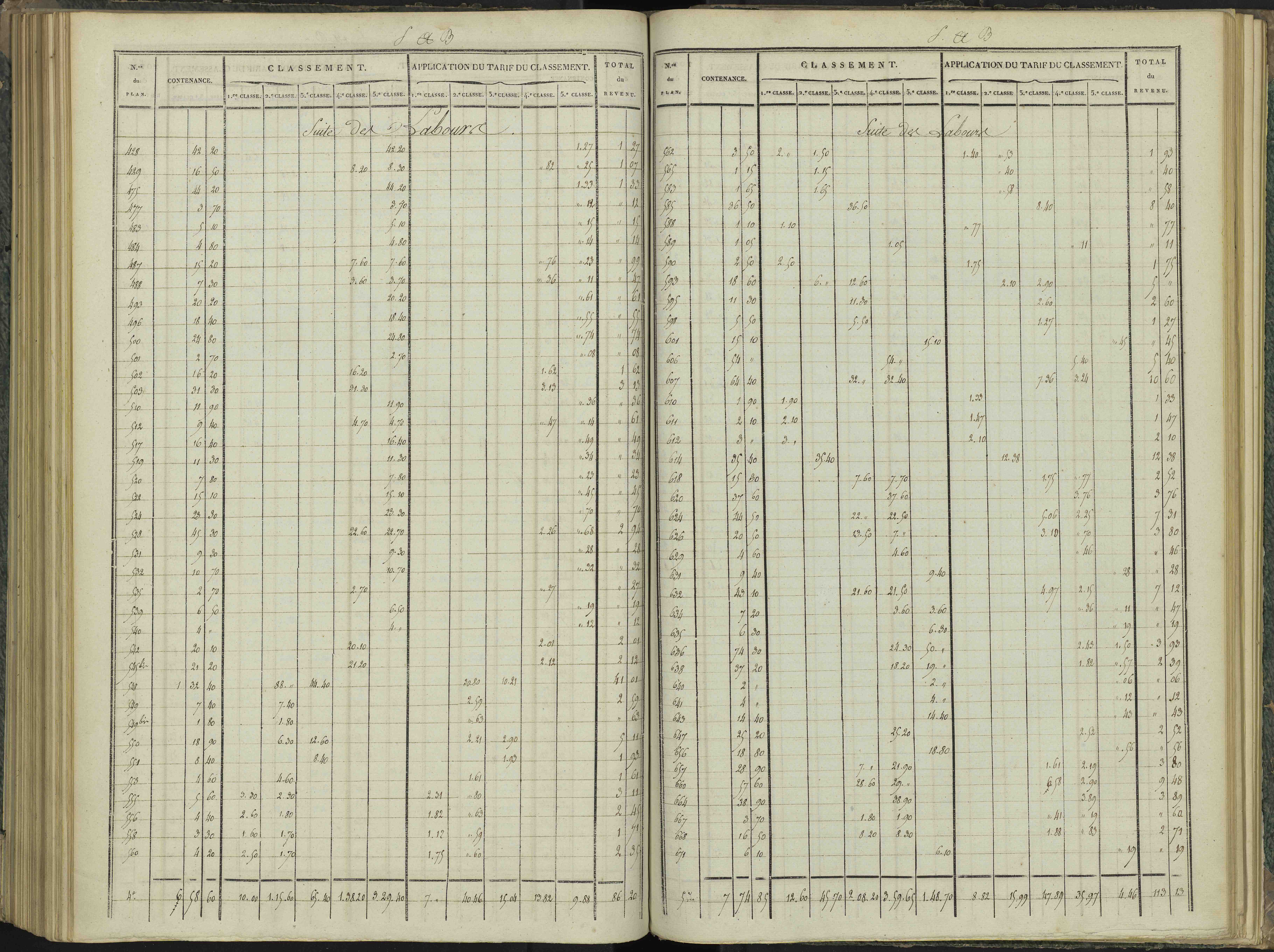 Aspres-sur-Buëch - 3 P 102/6 - 3 P 102/6 - Relevé des numéros de même nature : section B 