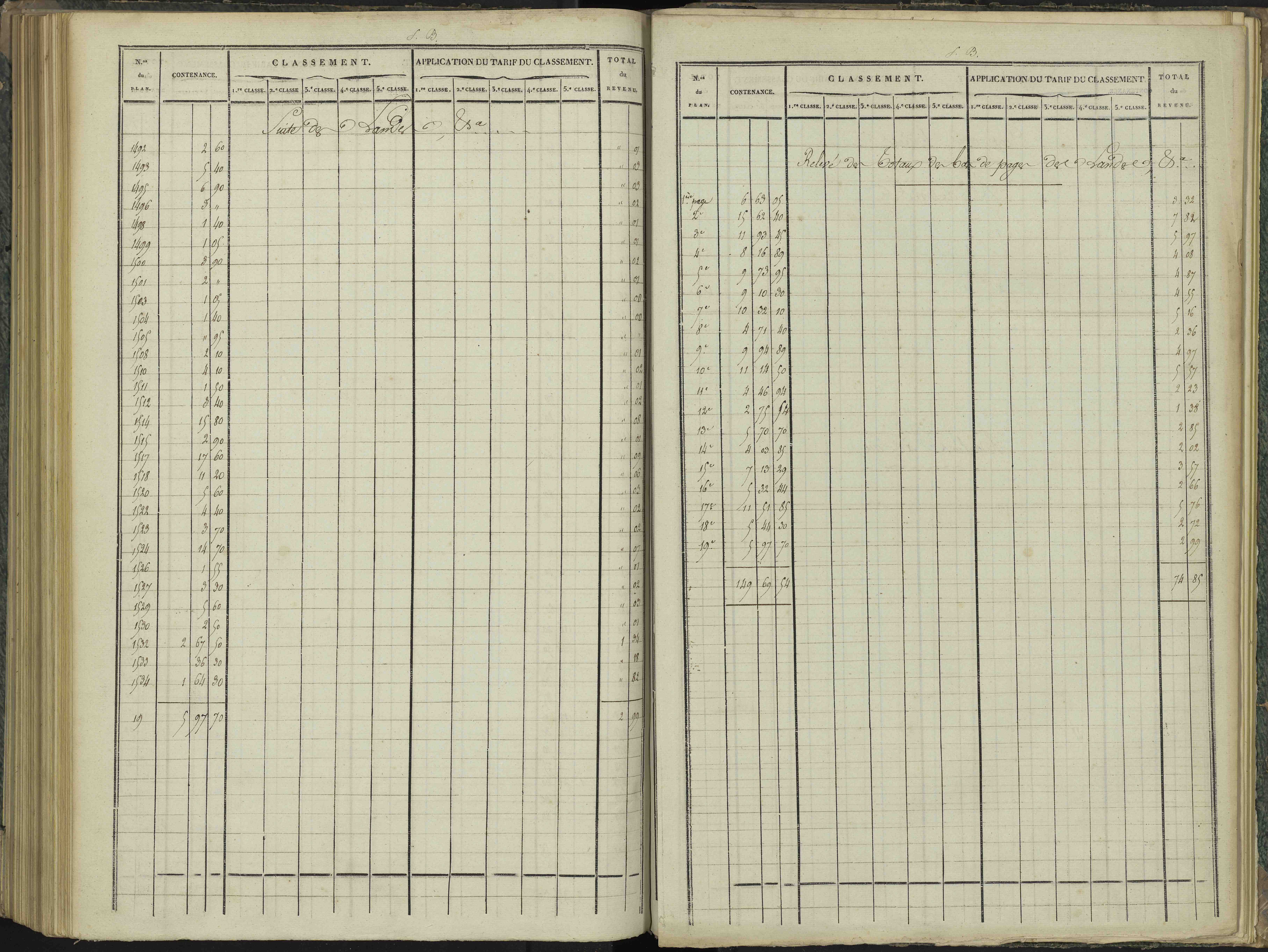 Aspres-sur-Buëch - 3 P 102/6 - 3 P 102/6 - Relevé des numéros de même nature : section B 