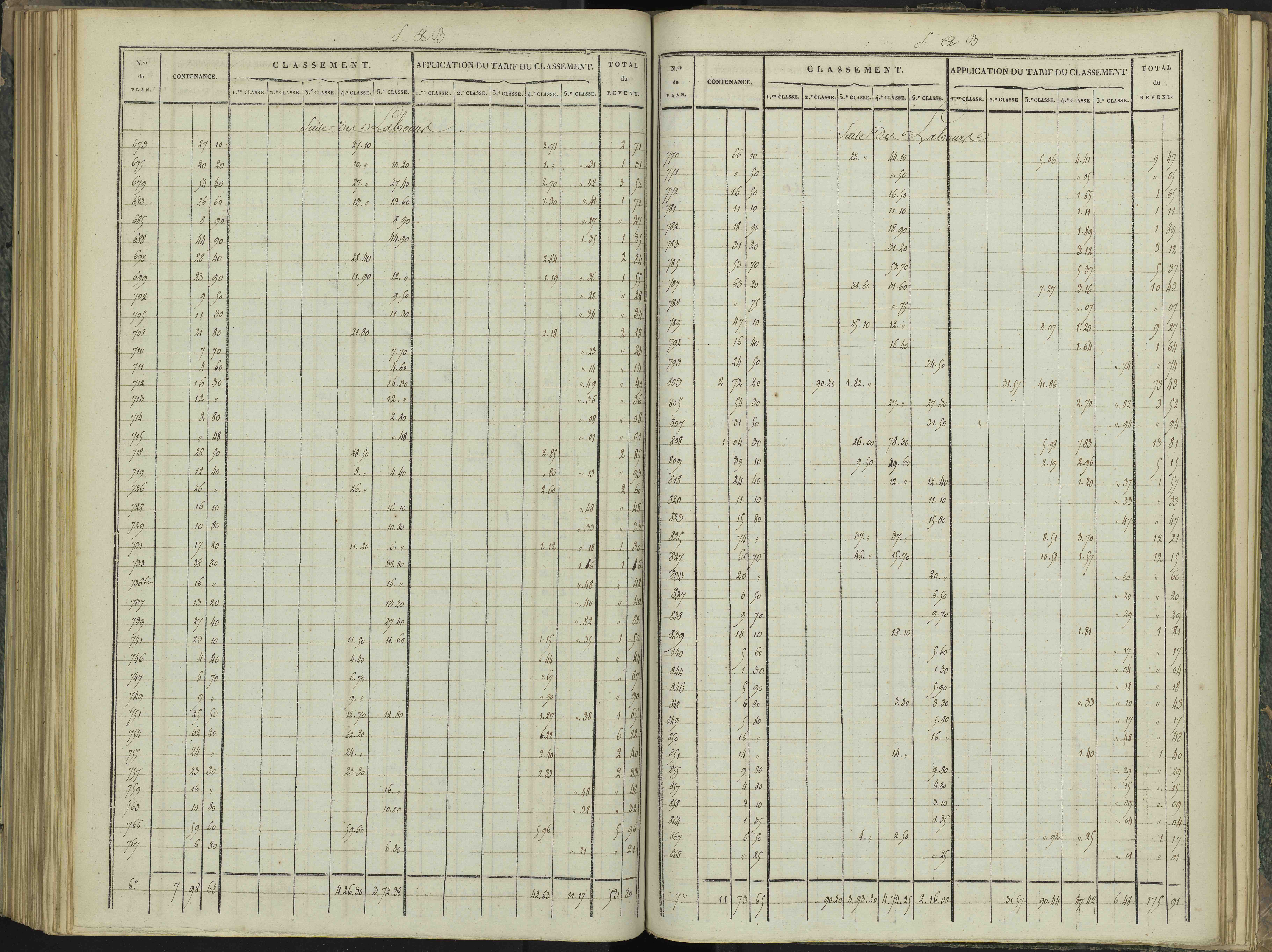 Aspres-sur-Buëch - 3 P 102/6 - 3 P 102/6 - Relevé des numéros de même nature : section B 