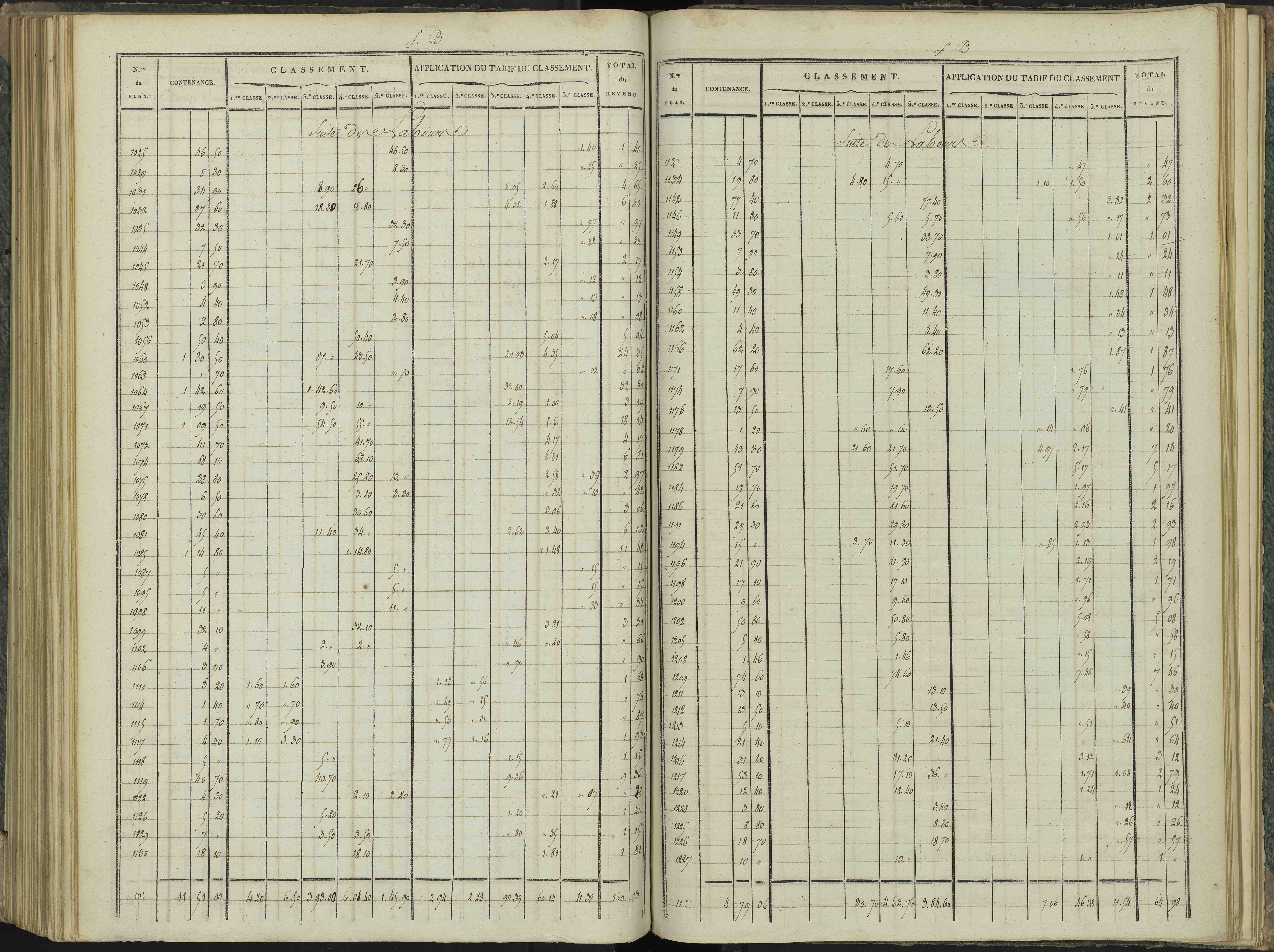 Aspres-sur-Buëch - 3 P 102/6 - 3 P 102/6 - Relevé des numéros de même nature : section B 