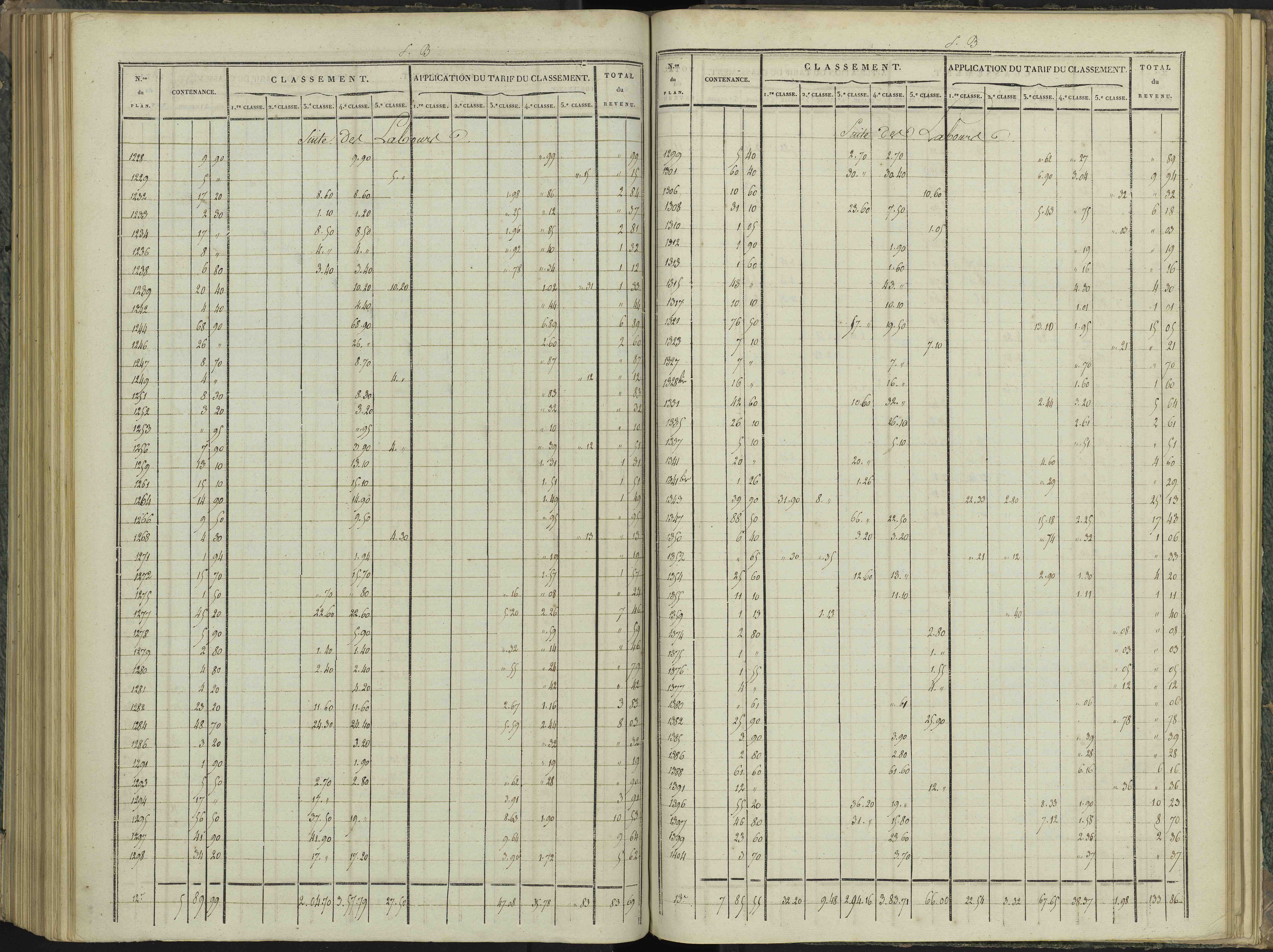 Aspres-sur-Buëch - 3 P 102/6 - 3 P 102/6 - Relevé des numéros de même nature : section B 