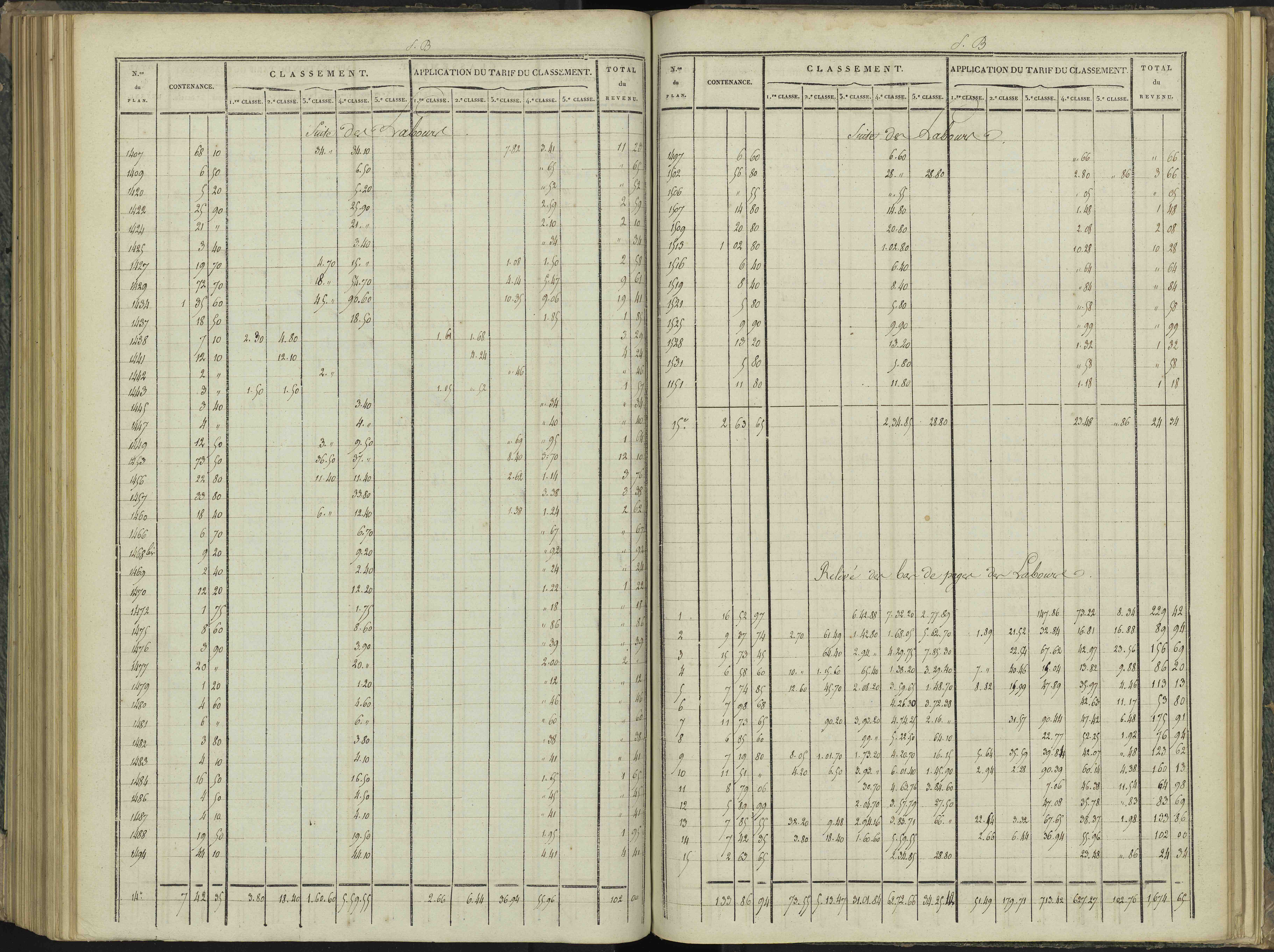 Aspres-sur-Buëch - 3 P 102/6 - 3 P 102/6 - Relevé des numéros de même nature : section B 