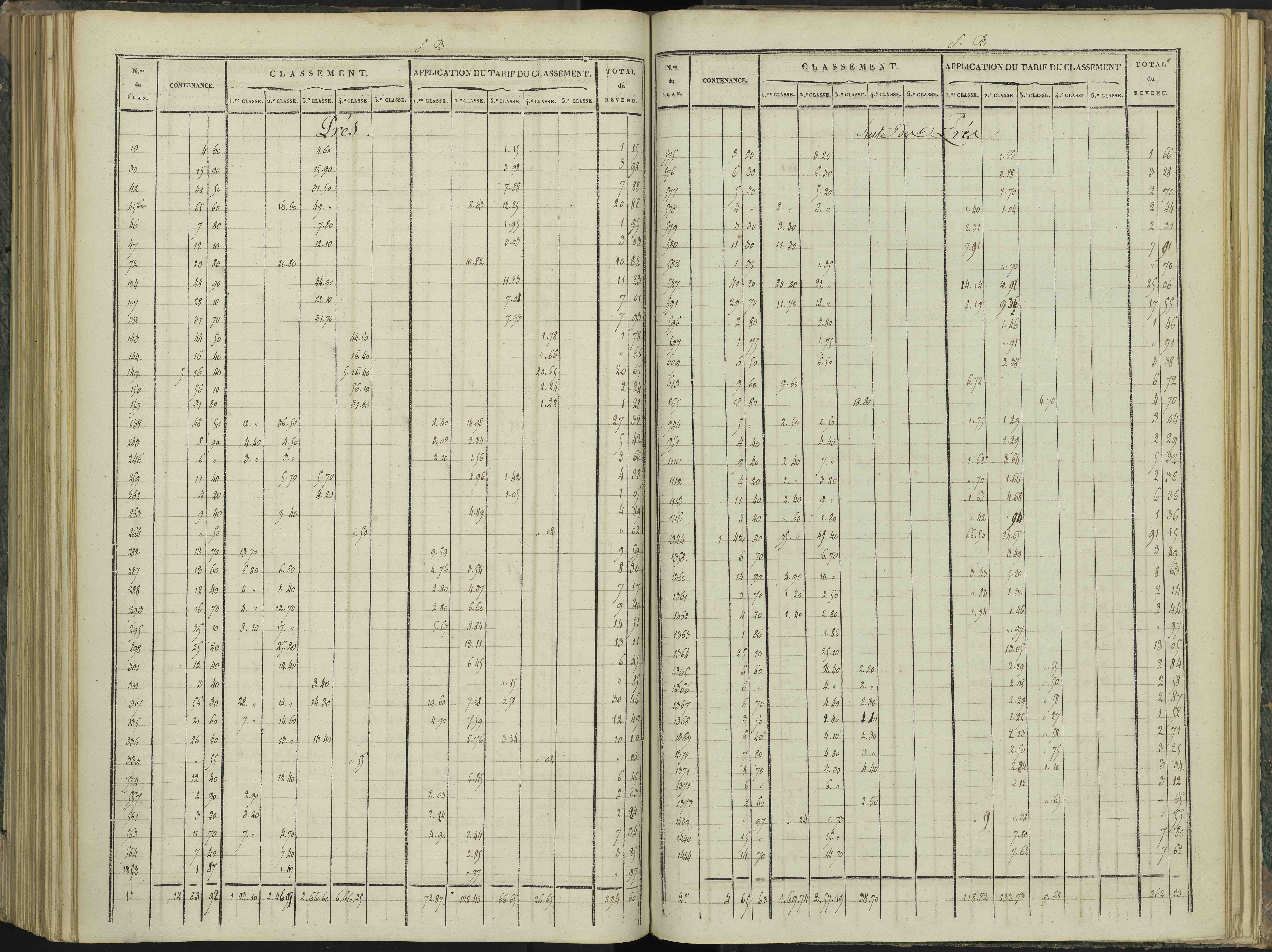 Aspres-sur-Buëch - 3 P 102/6 - 3 P 102/6 - Relevé des numéros de même nature : section B 
