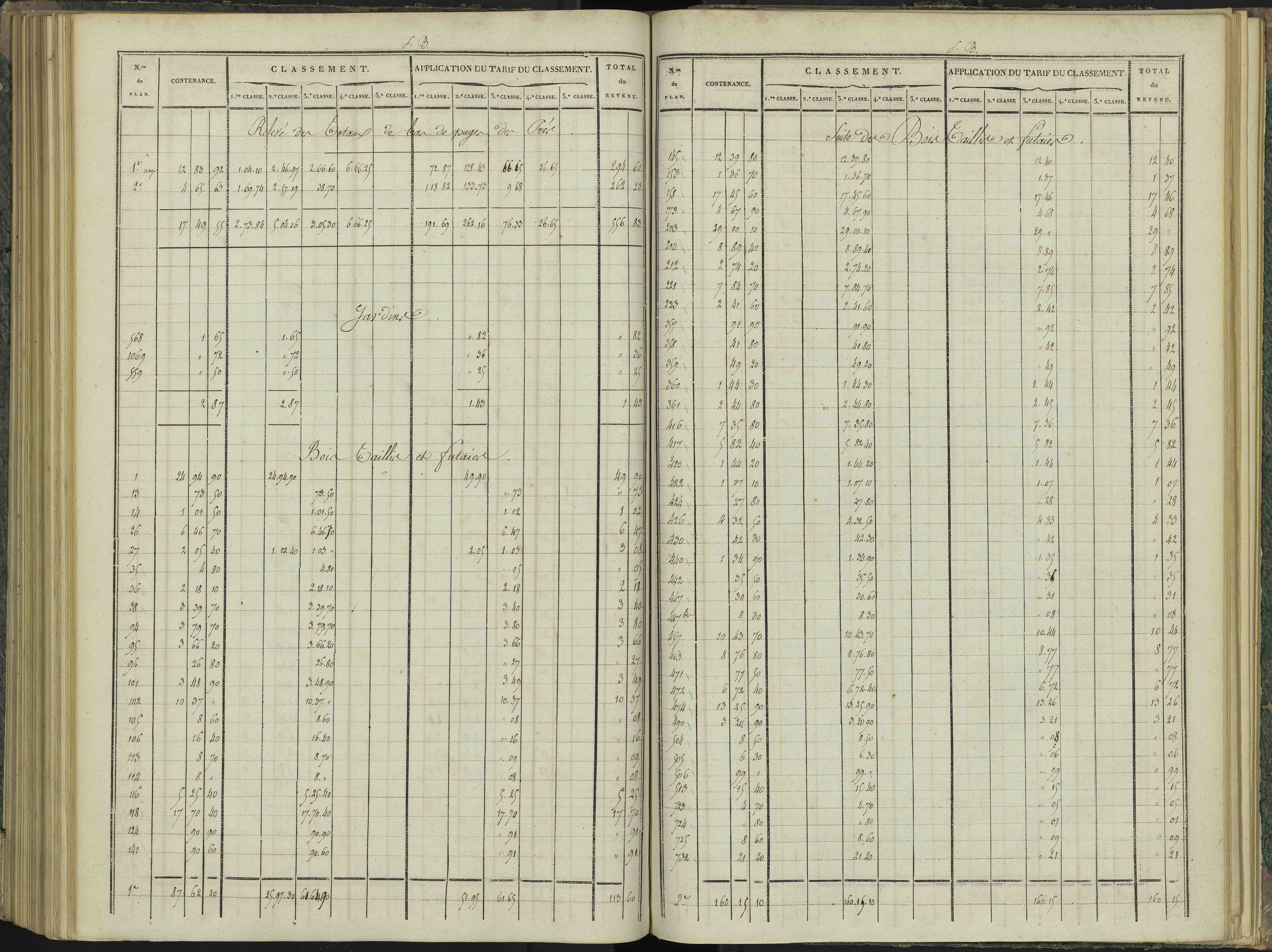 Aspres-sur-Buëch - 3 P 102/6 - 3 P 102/6 - Relevé des numéros de même nature : section B 