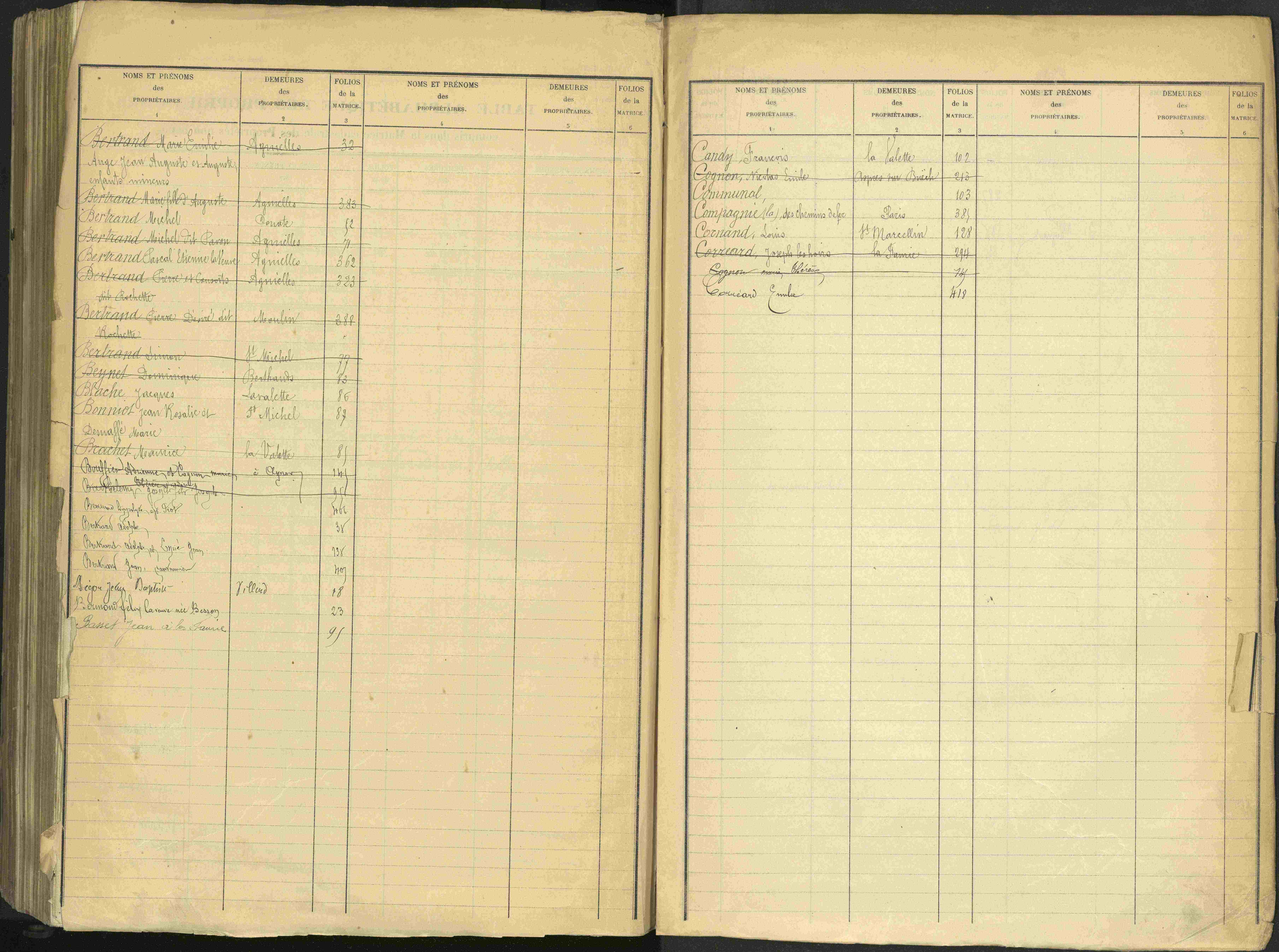 Aspres-sur-Buëch - 3 P 103/2 - 3 P 103/2 - Table alphabétique des propriétaires. 