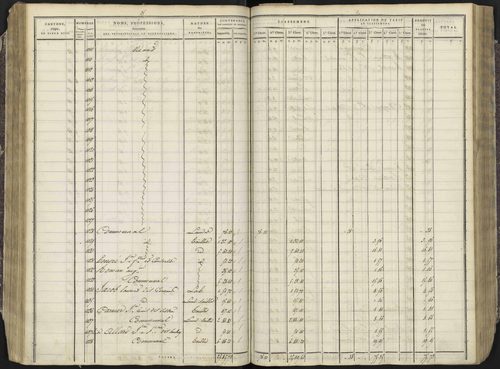Avançon - 3 P 193/2 - 3 P 193/2 - Section B 