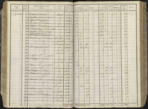 Avançon - 3 P 193/2 - 3 P 193/2 - Section B 