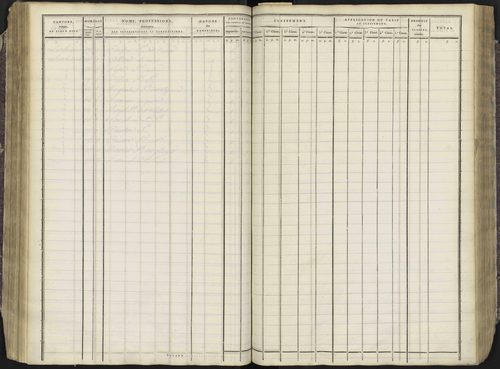Avançon - 3 P 193/2 - 3 P 193/2 - Section B 