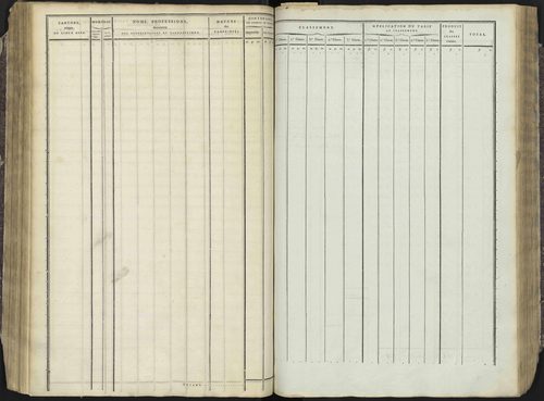 Avançon - 3 P 193/2 - 3 P 193/2 - Section B 