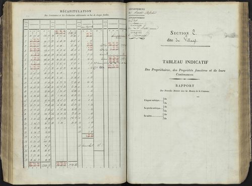 Avançon - 3 P 193/2 - 3 P 193/2 - Section B 