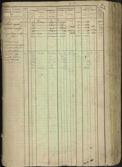 Avançon - 3 P 194/1 - 3 P 194/1 - Matrice, folios 1-772. 