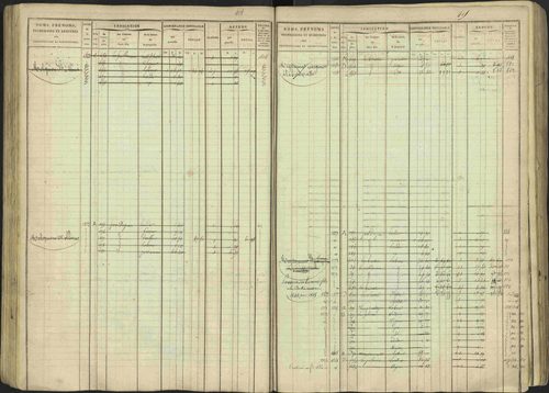 Avançon - 3 P 194/1 - 3 P 194/1 - Matrice, folios 1-772. 
