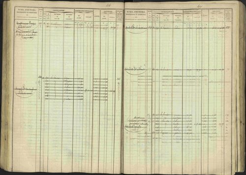 Avançon - 3 P 194/1 - 3 P 194/1 - Matrice, folios 1-772. 