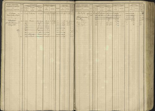 Avançon - 3 P 194/1 - 3 P 194/1 - Matrice, folios 1-772. 